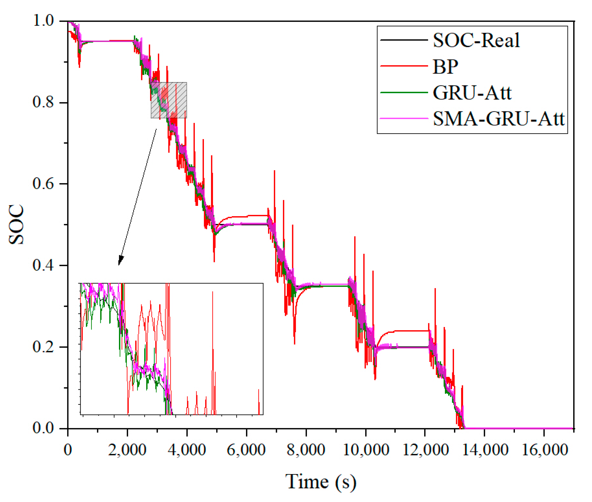 Electronics 12 03924 g024
