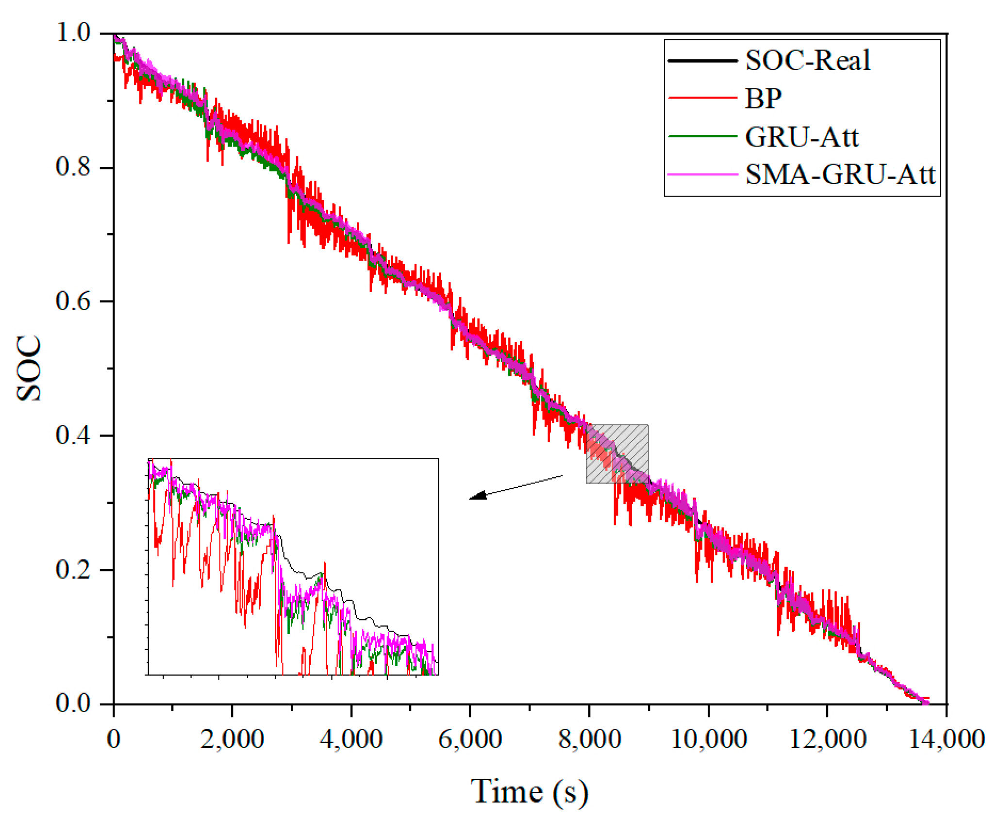Electronics 12 03924 g025