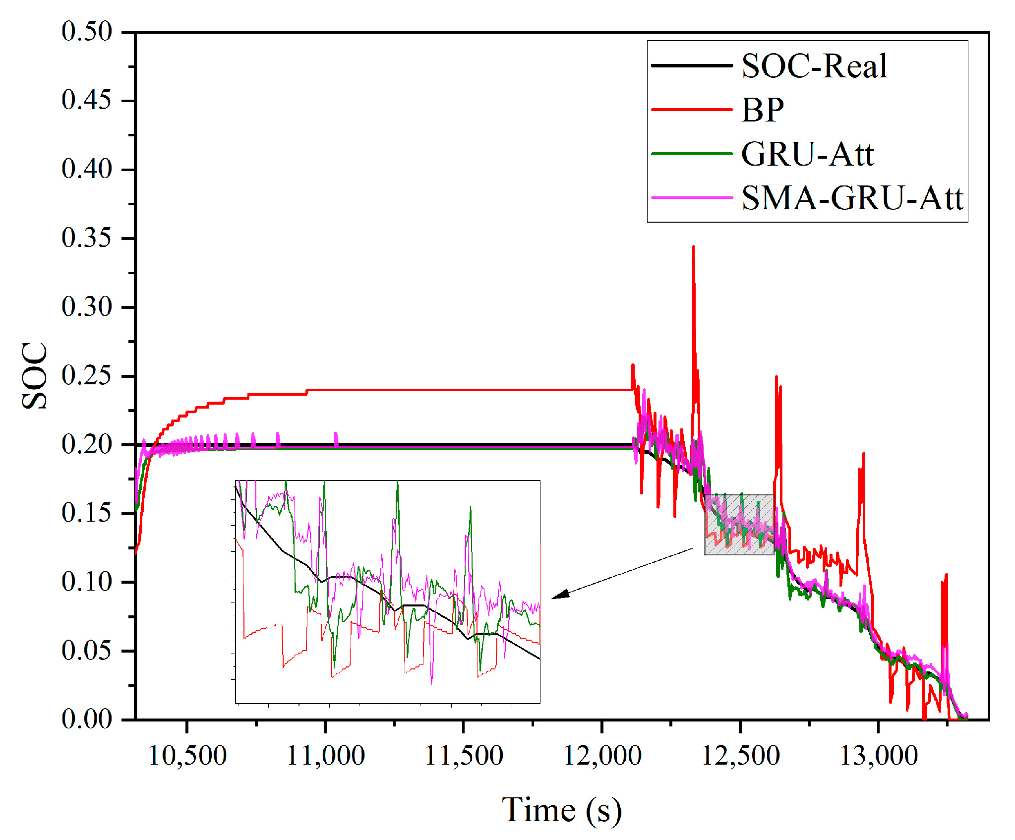 Electronics 12 03924 g027