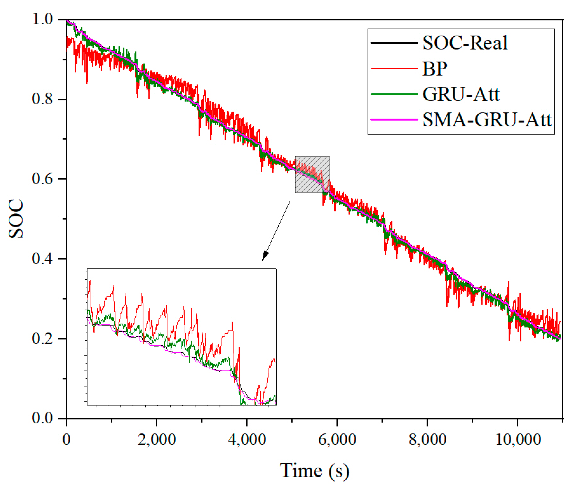 Electronics 12 03924 g028