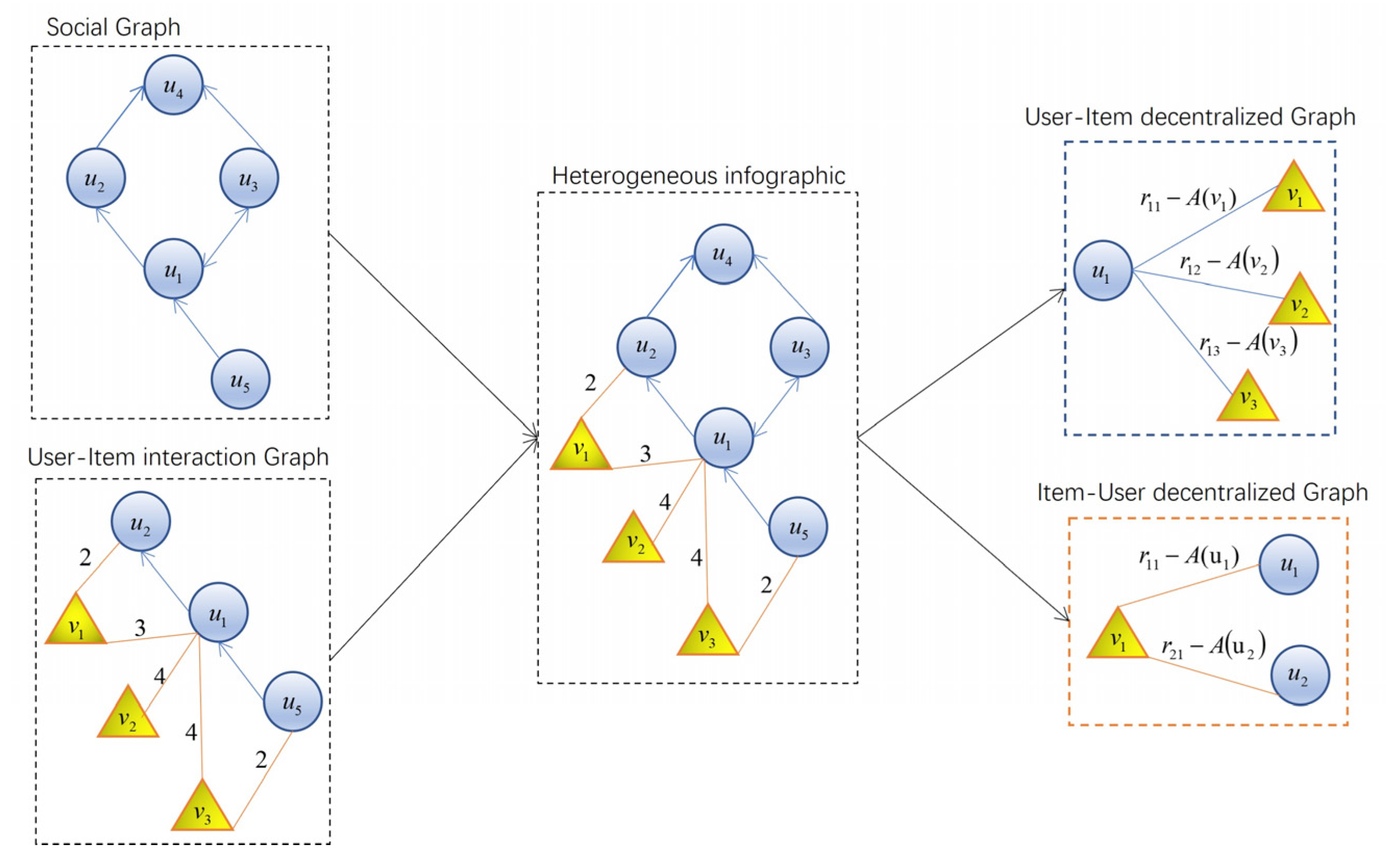 Electronics 12 03926 g001