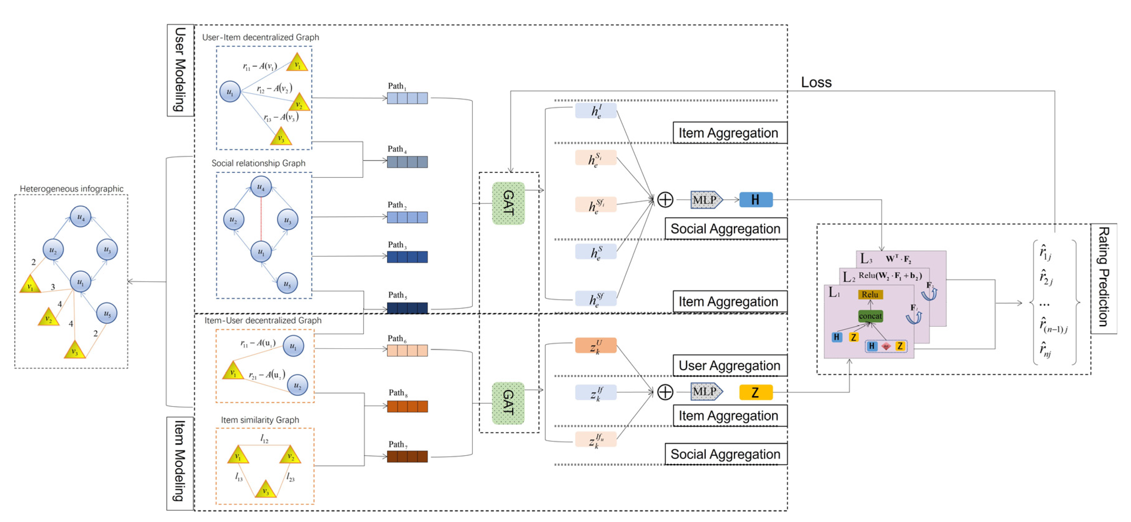 Electronics 12 03926 g002