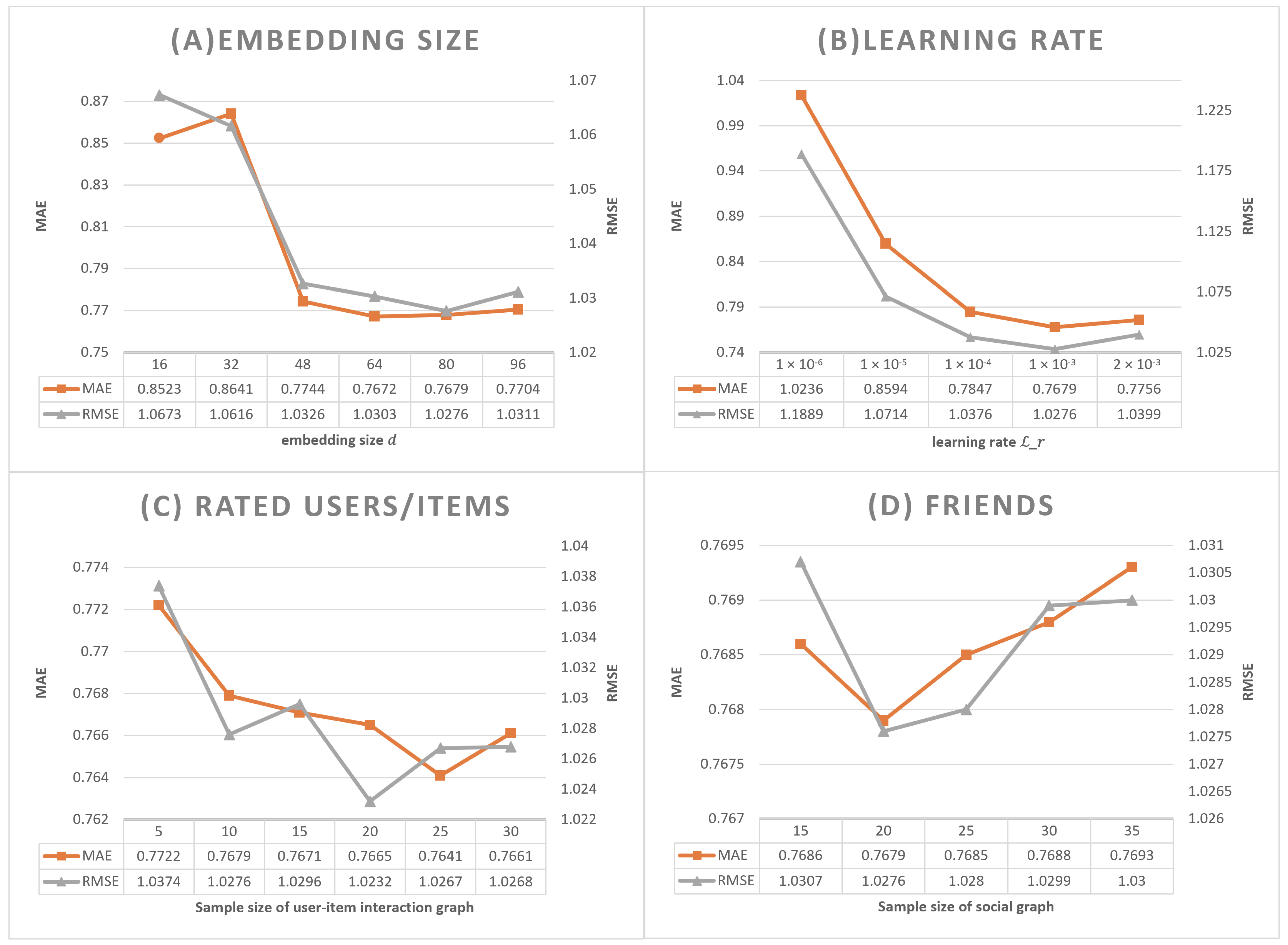 Electronics 12 03926 g004
