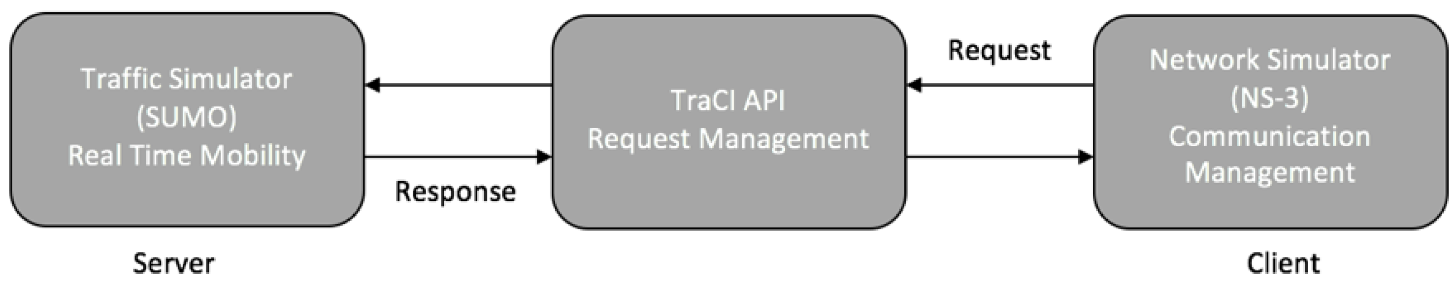 Electronics 12 03928 g002