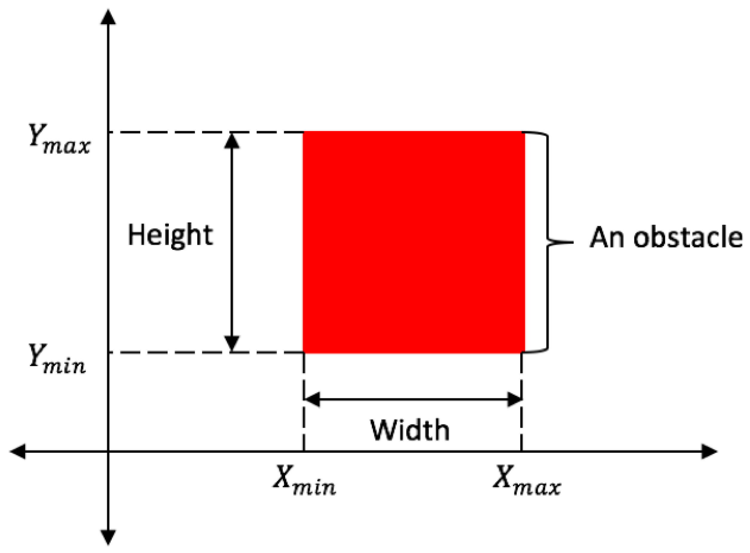 Electronics 12 03928 g006