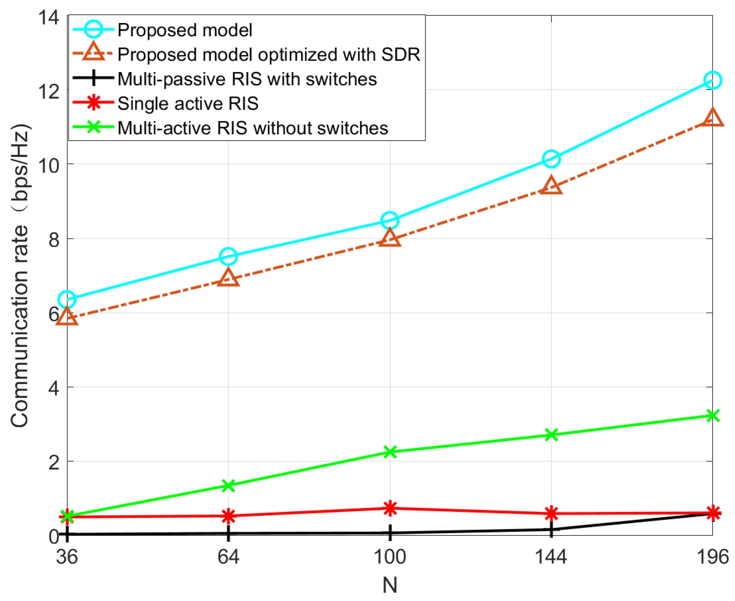 Electronics 12 03933 g004