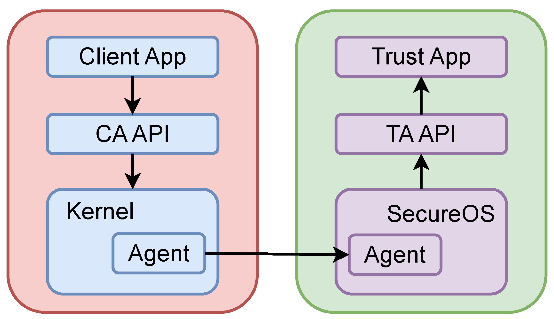 Electronics 12 03938 g001