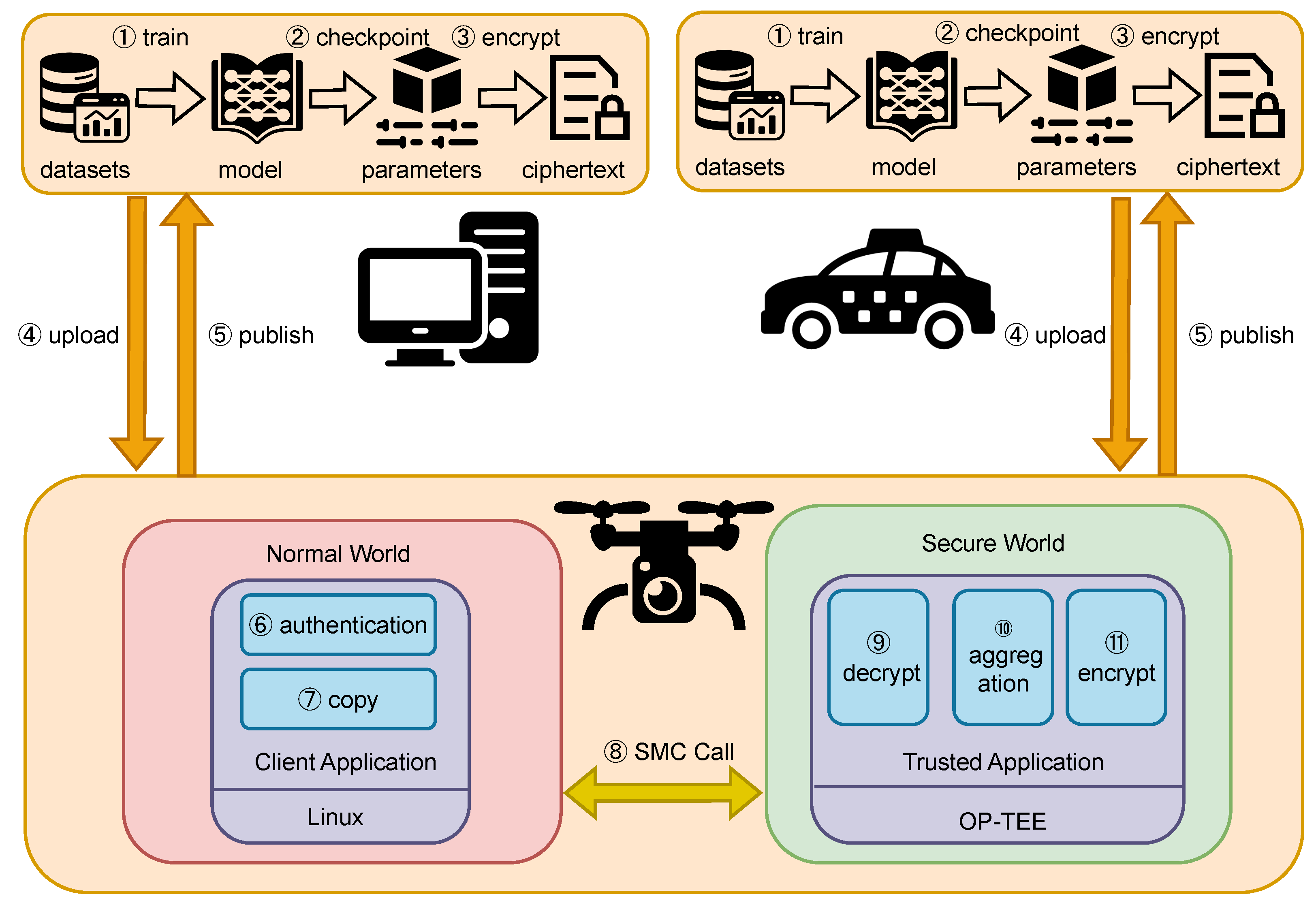 Electronics 12 03938 g002