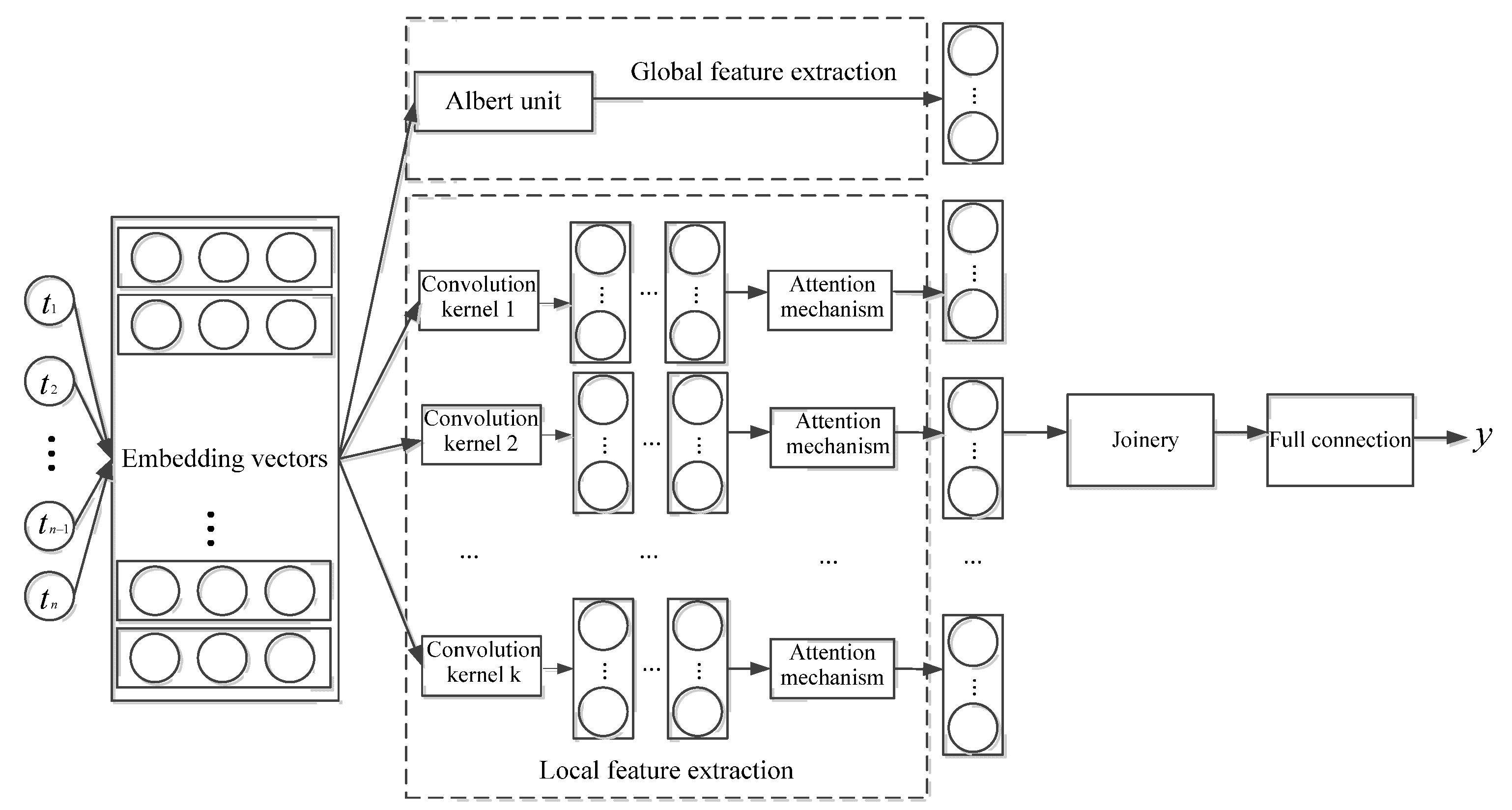 Electronics 12 03939 g002