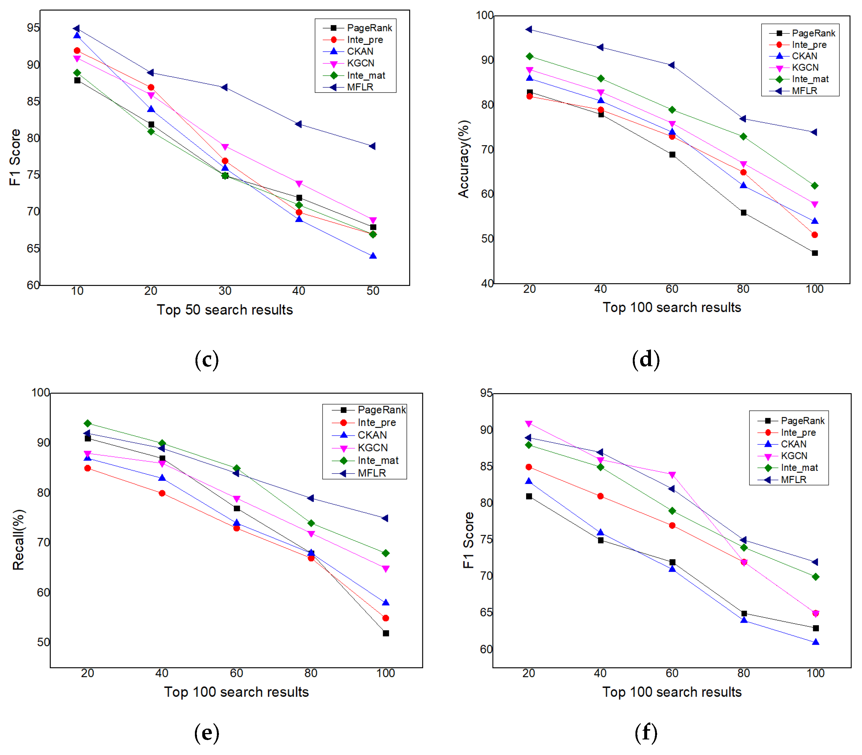 Electronics 12 03939 g010b