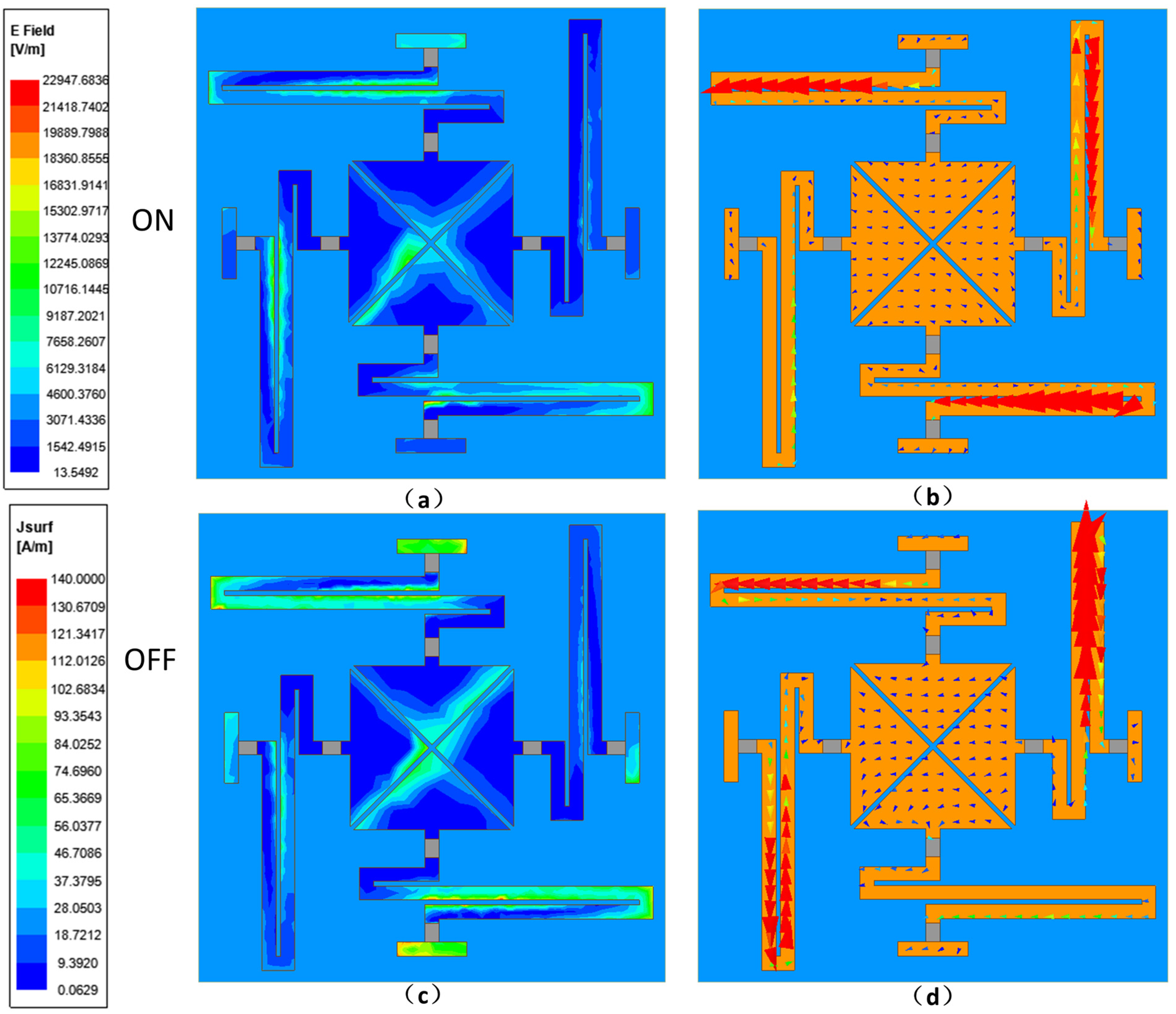 Electronics 12 03941 g005