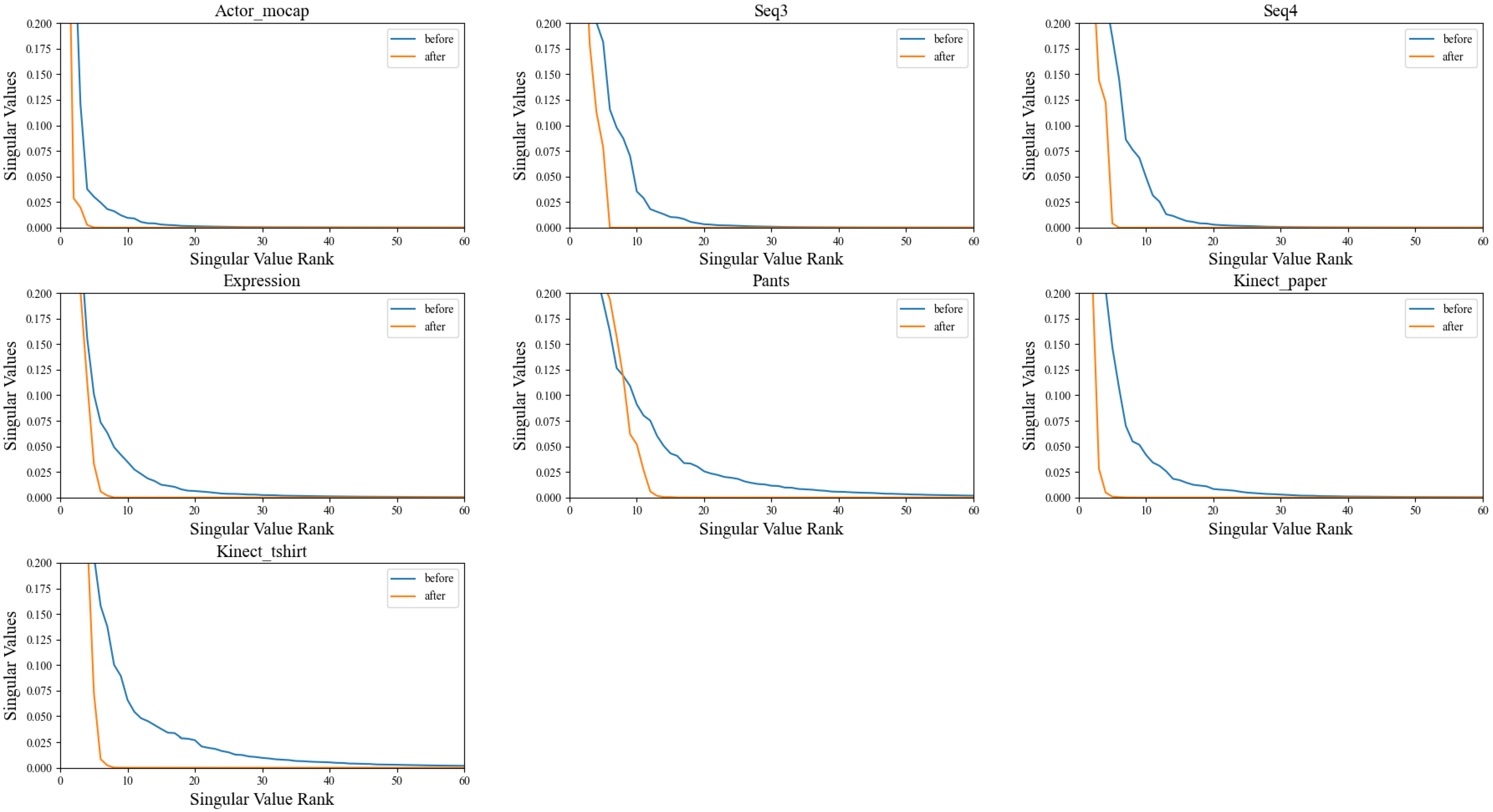 Electronics 12 03942 g007