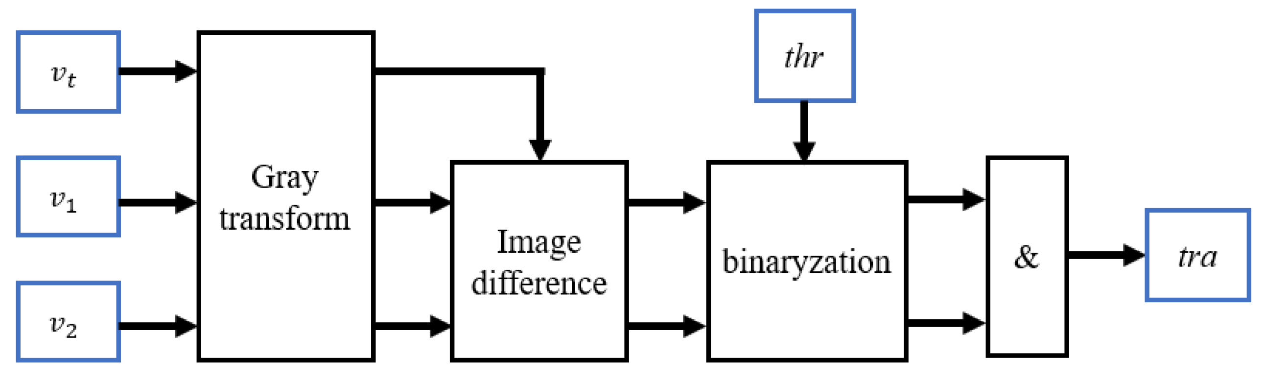 Electronics 12 03944 g001