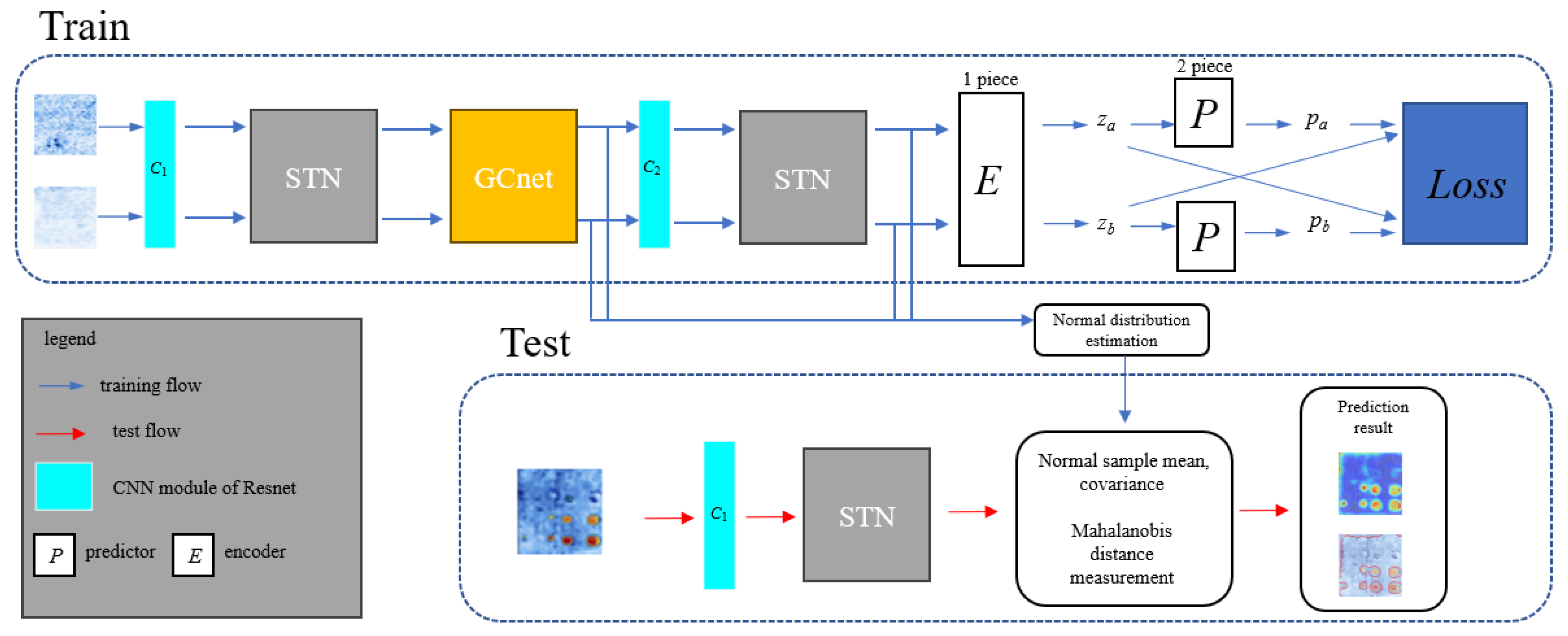 Electronics 12 03944 g002