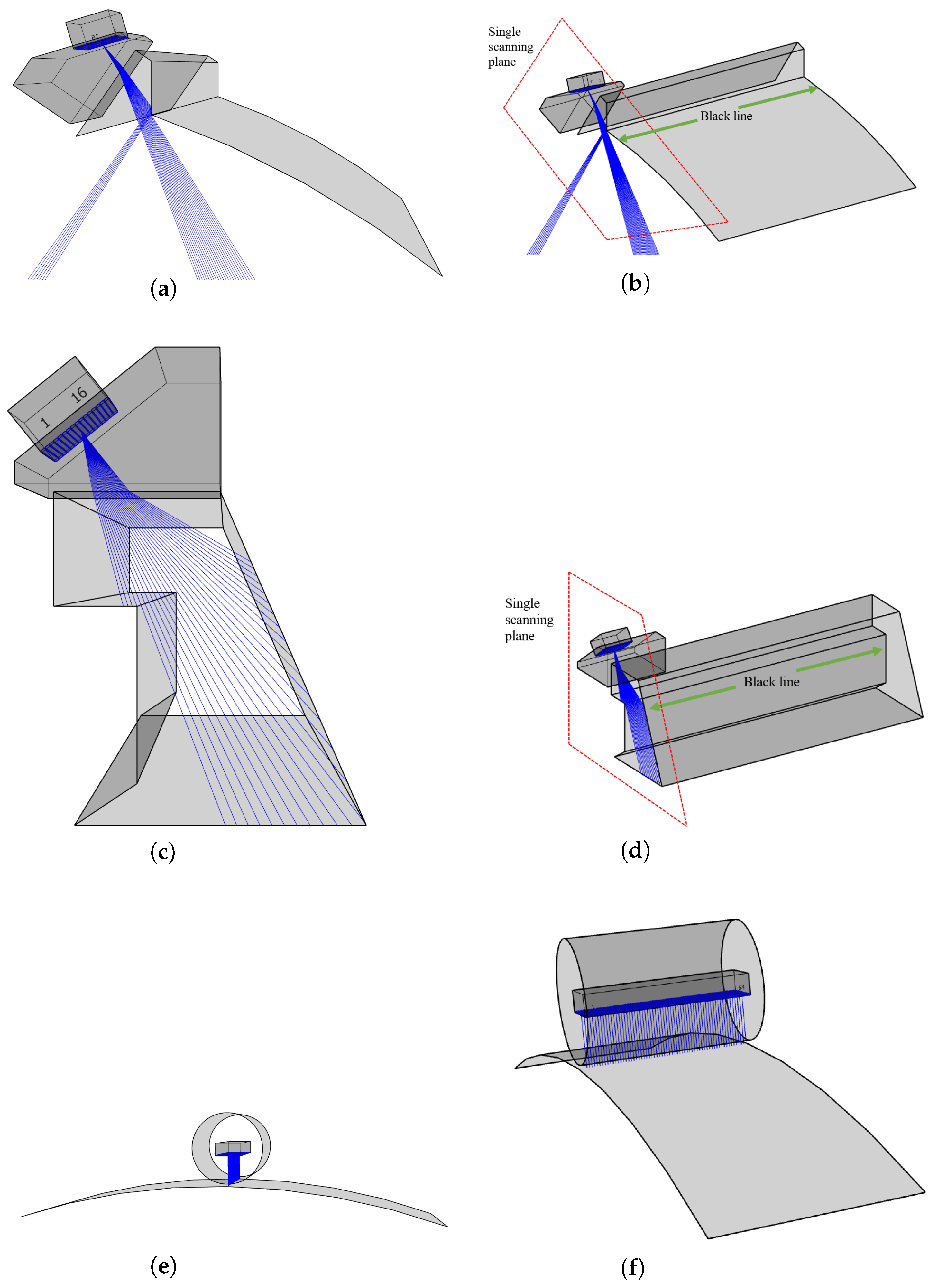 Electronics 12 03944 g006
