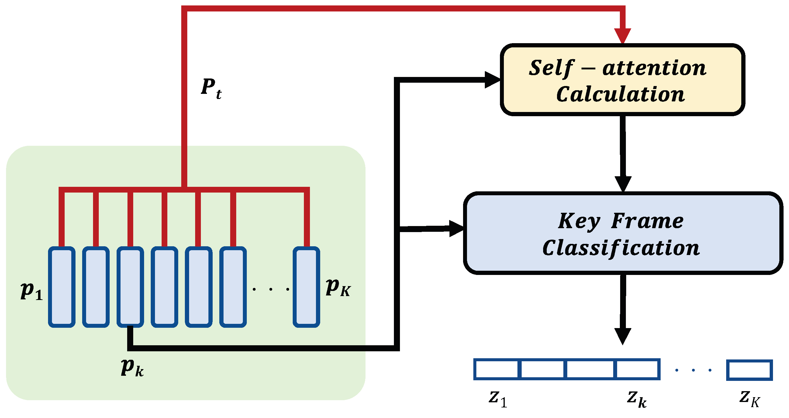 Electronics 12 03947 g002