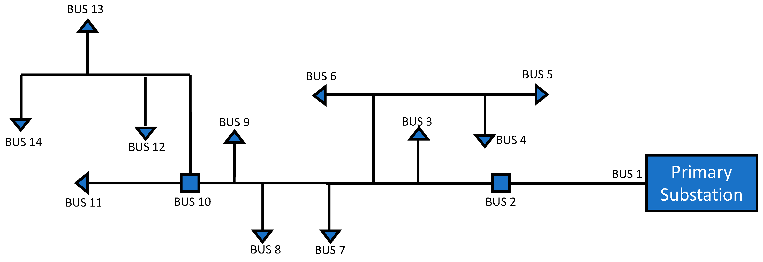 Electronics 12 03948 g005