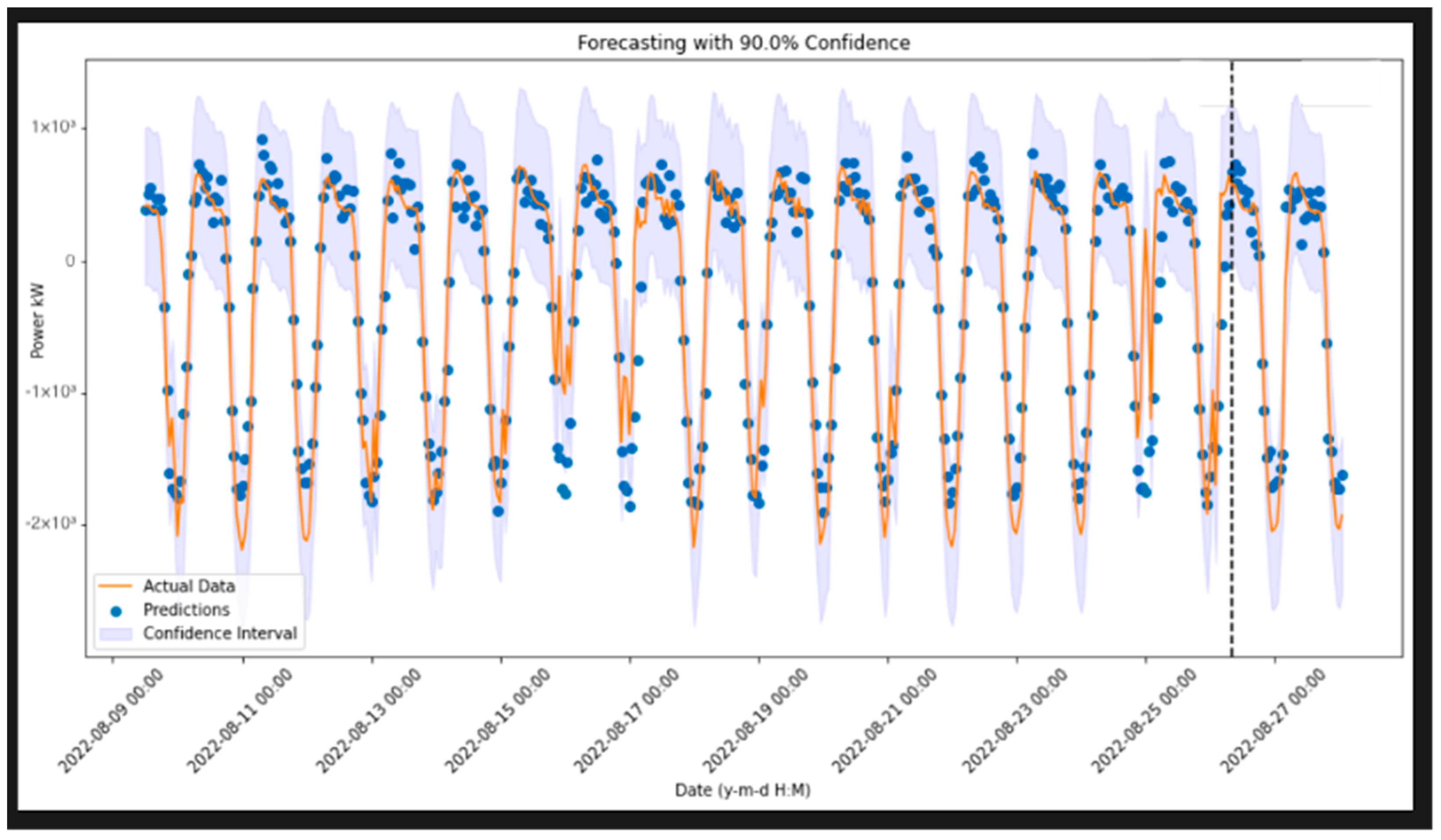 Electronics 12 03948 g006