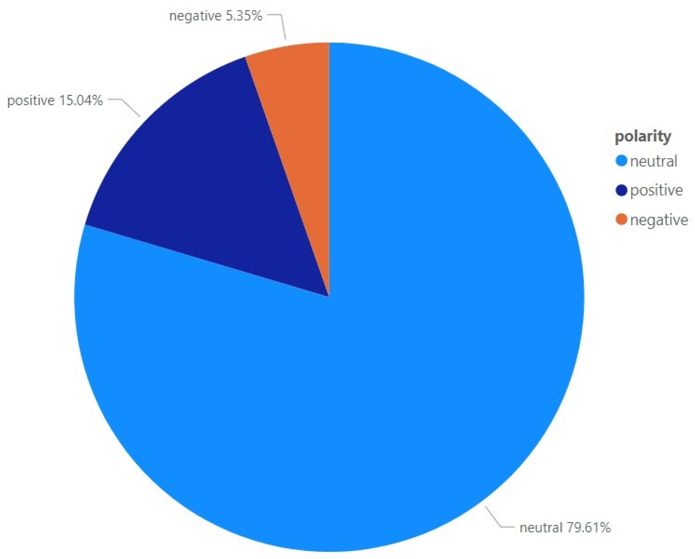 Electronics 12 03949 g001