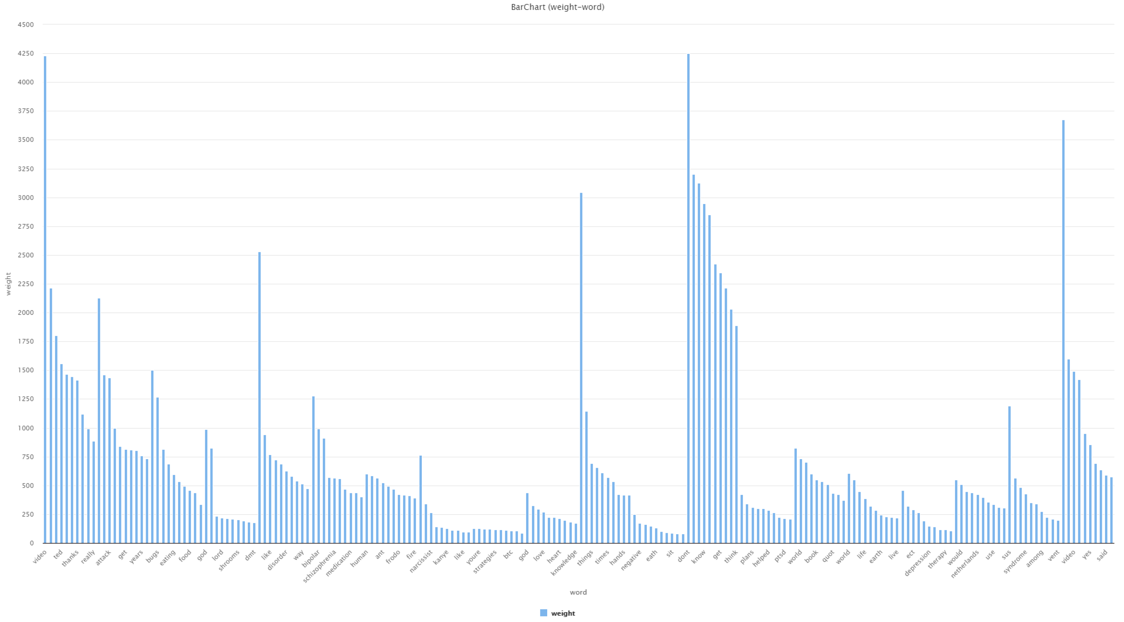 Electronics 12 03949 g005