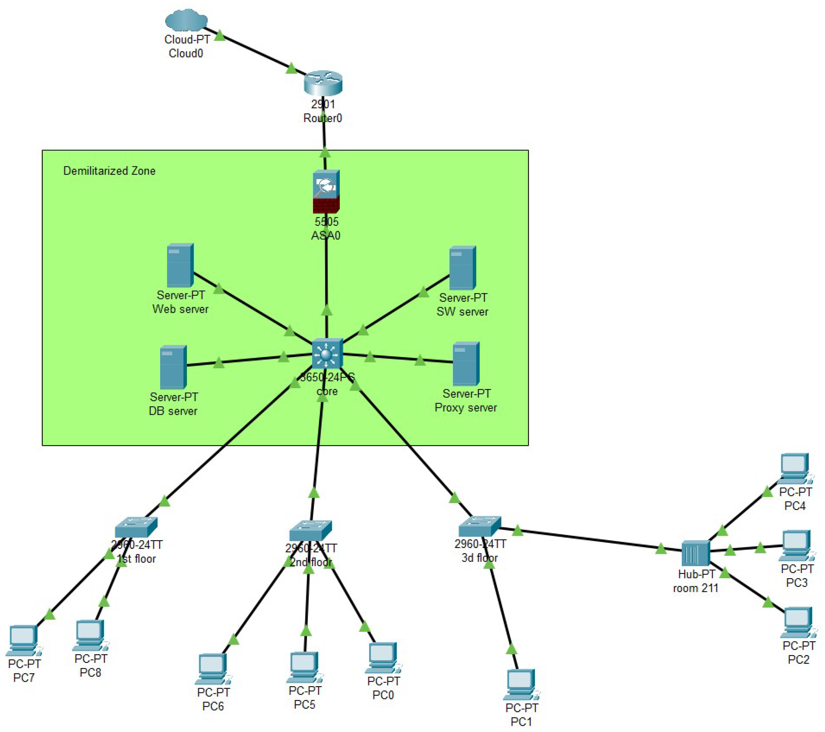 Electronics 12 03950 g002