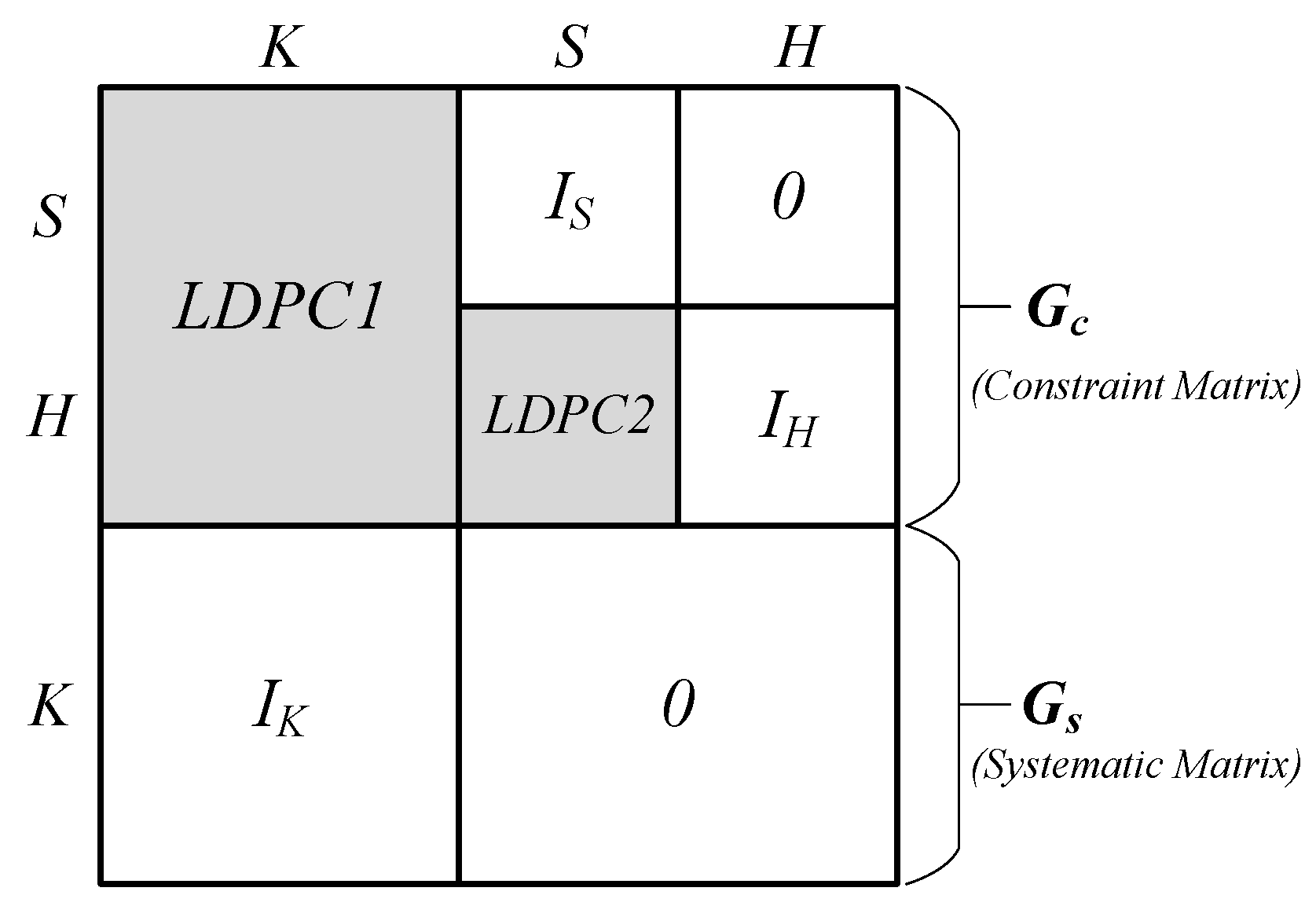 Electronics 12 03951 g004