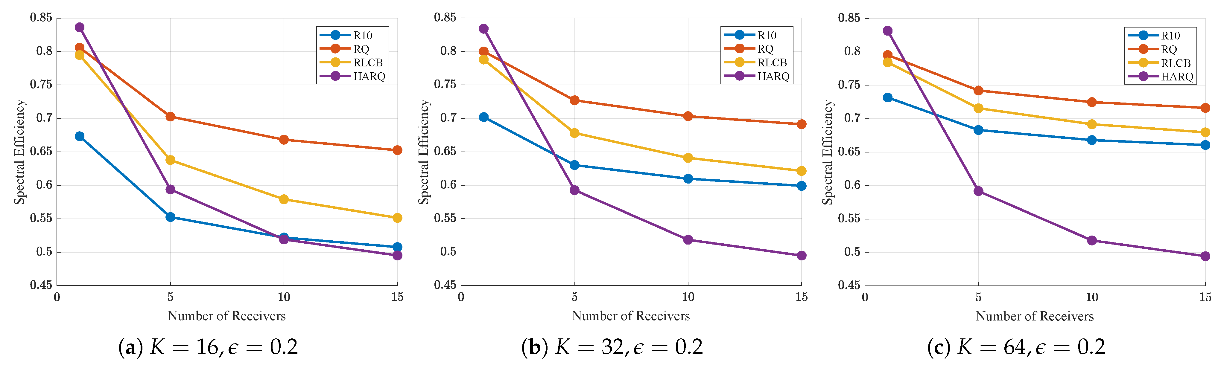 Electronics 12 03951 g005