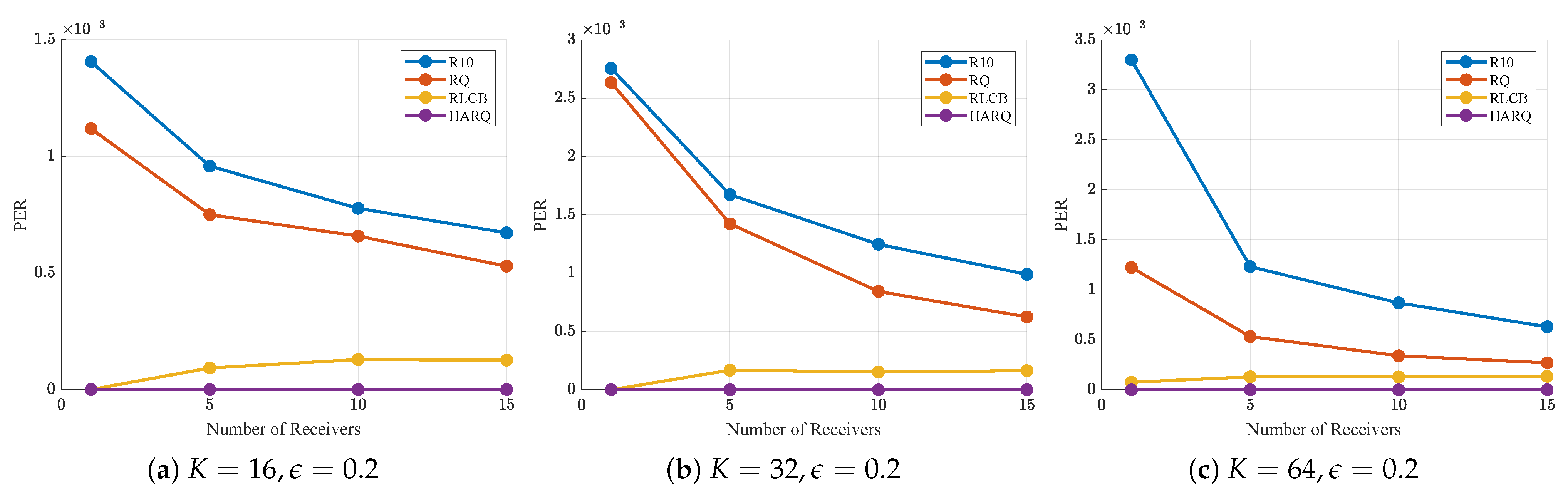 Electronics 12 03951 g006