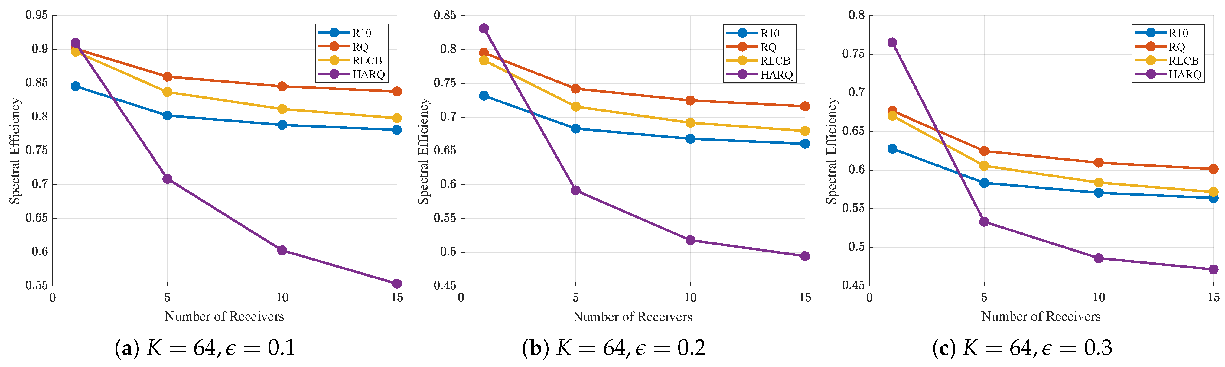 Electronics 12 03951 g007