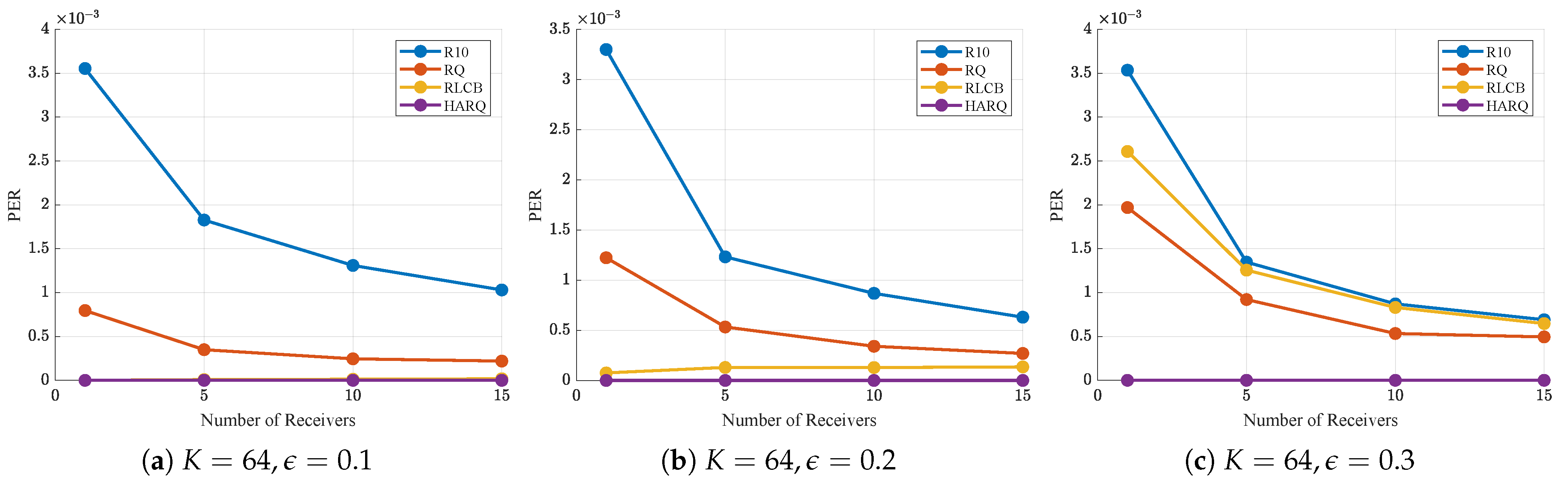 Electronics 12 03951 g008