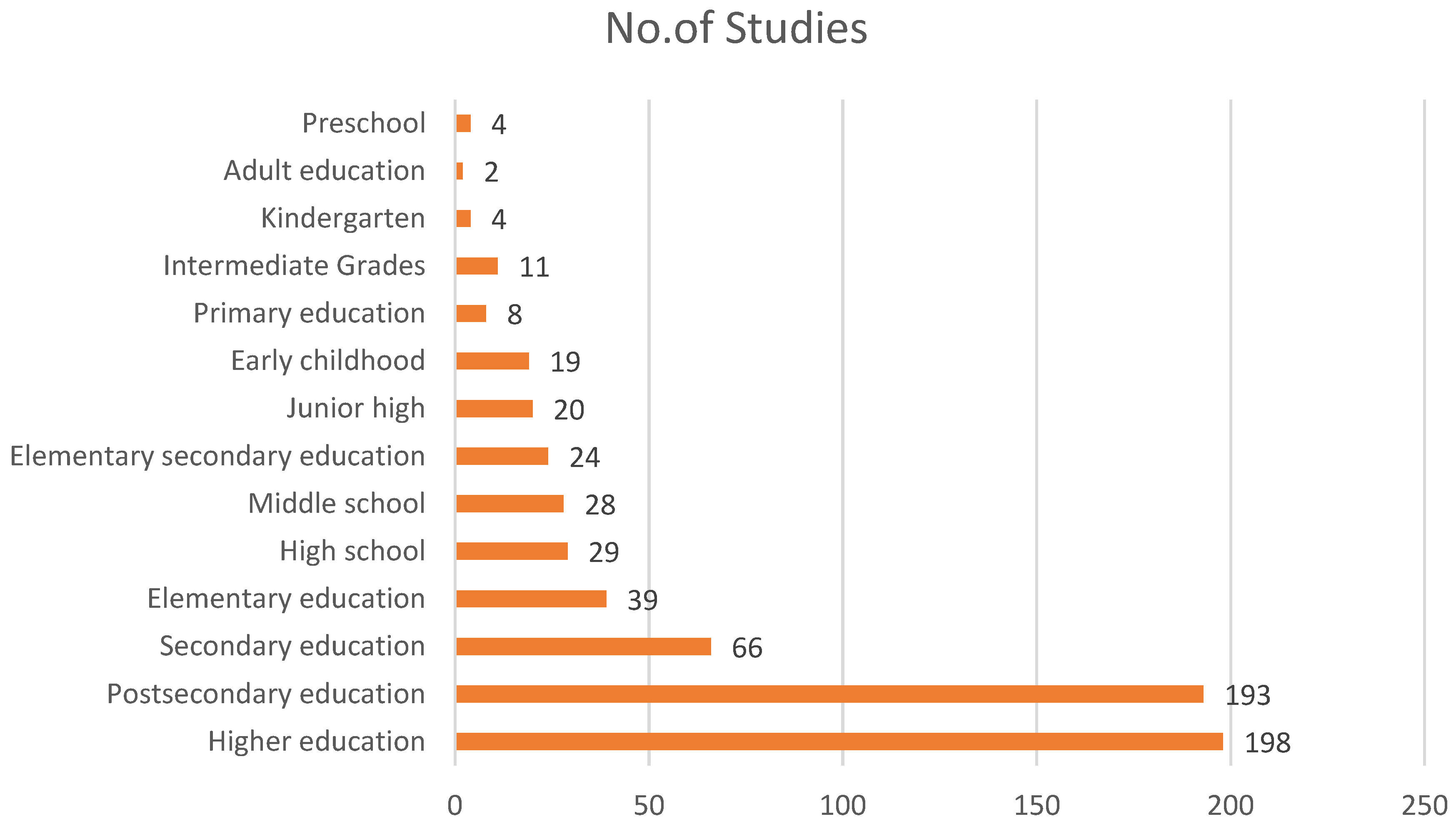 Electronics 12 03953 g004 Electronics 12 03953 g004