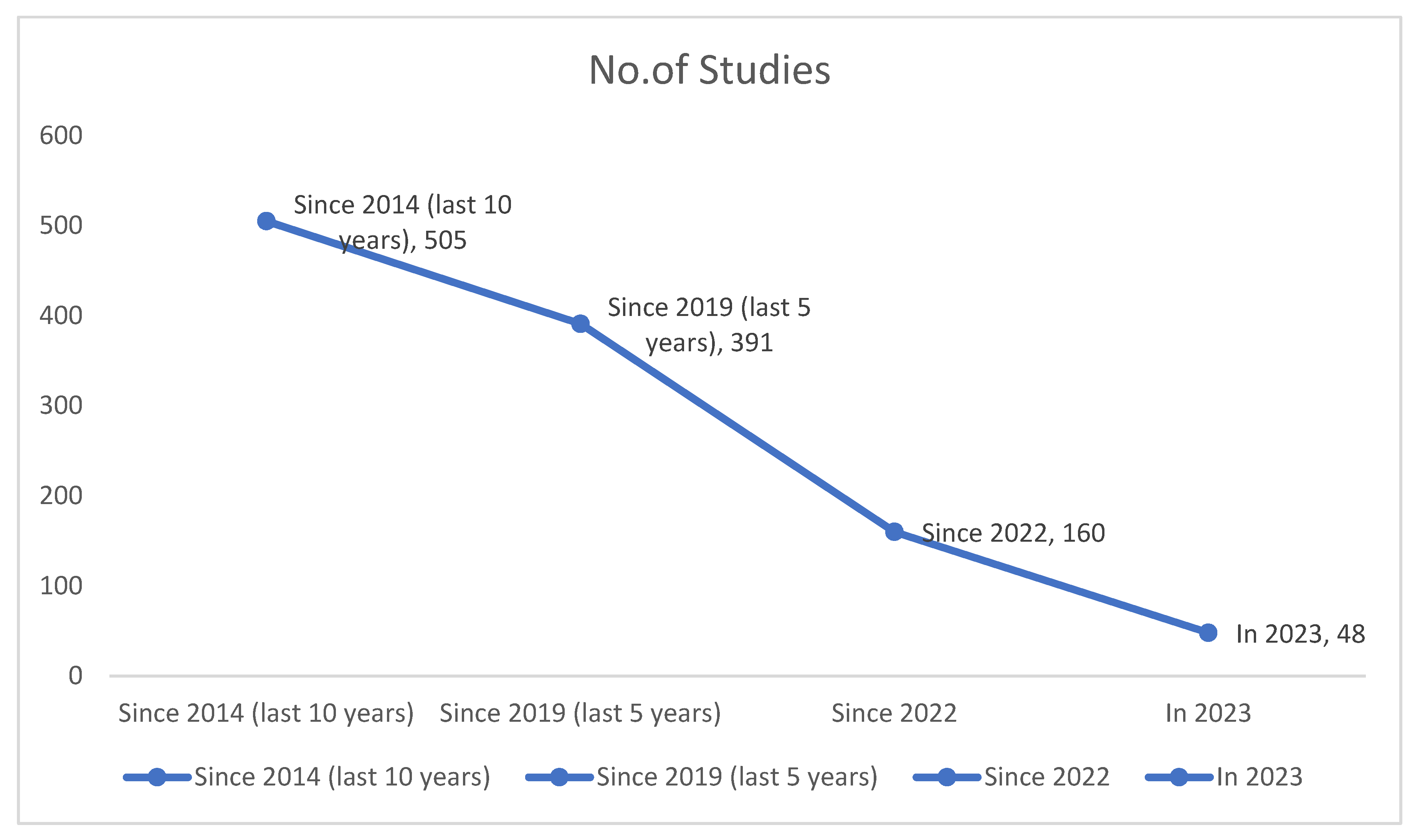 Electronics 12 03953 g005 Electronics 12 03953 g005
