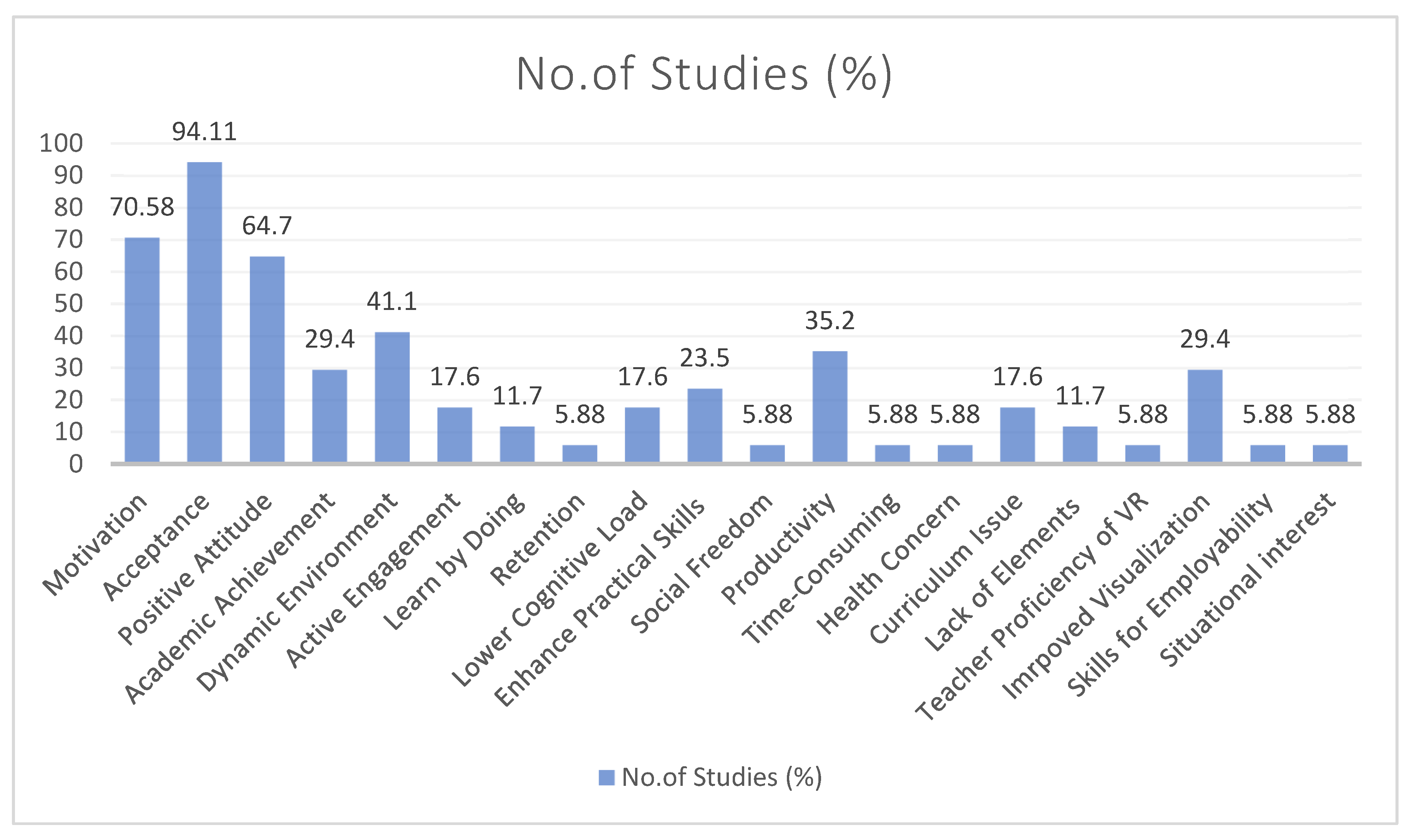 Electronics 12 03953 g007 Electronics 12 03953 g007