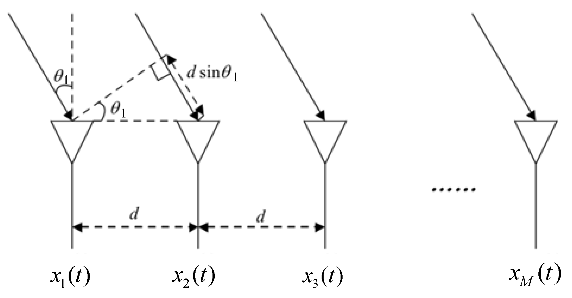 Electronics 12 03954 g002