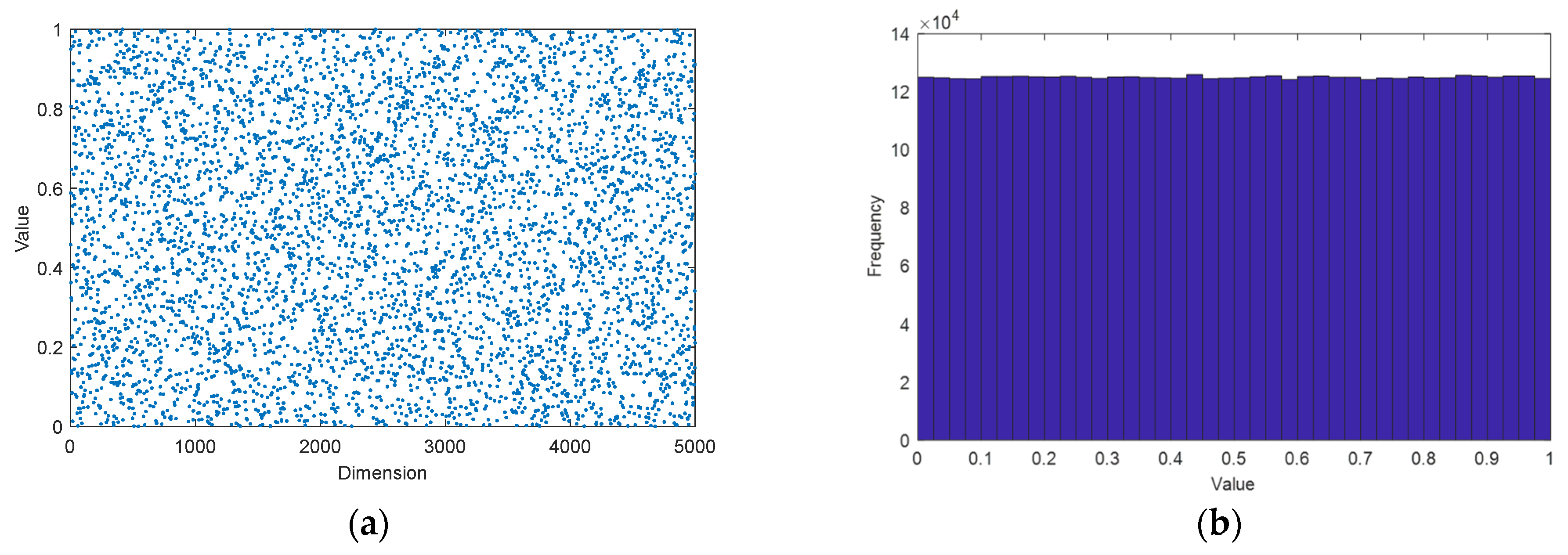 Electronics 12 03954 g003