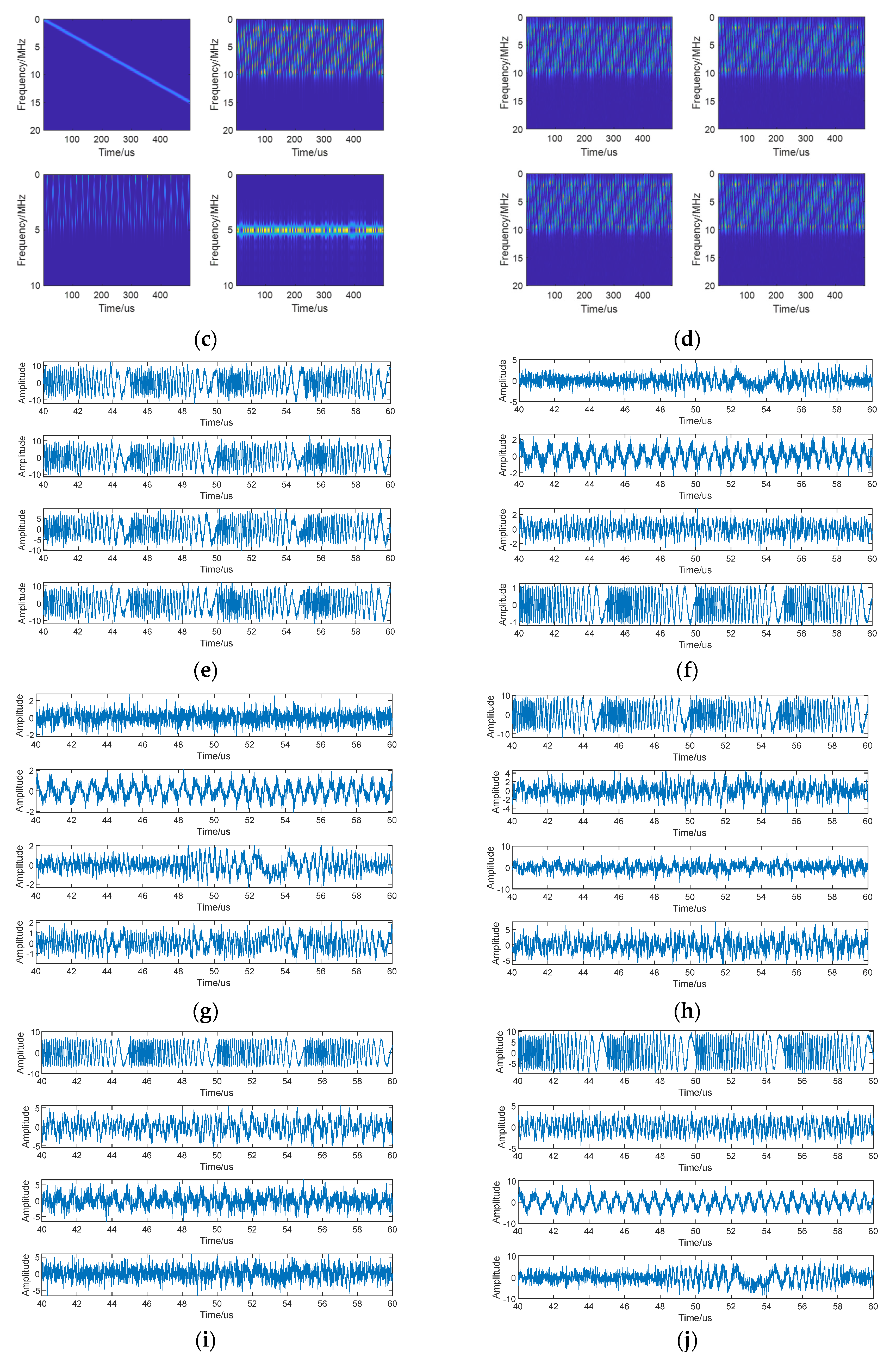 Electronics 12 03954 g004b