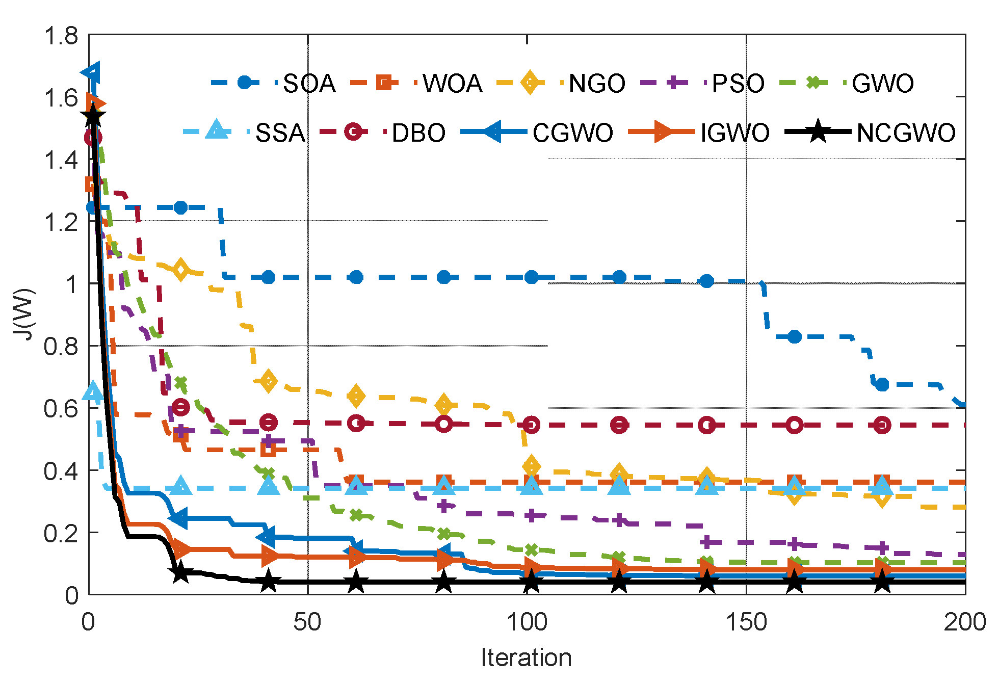 Electronics 12 03954 g005