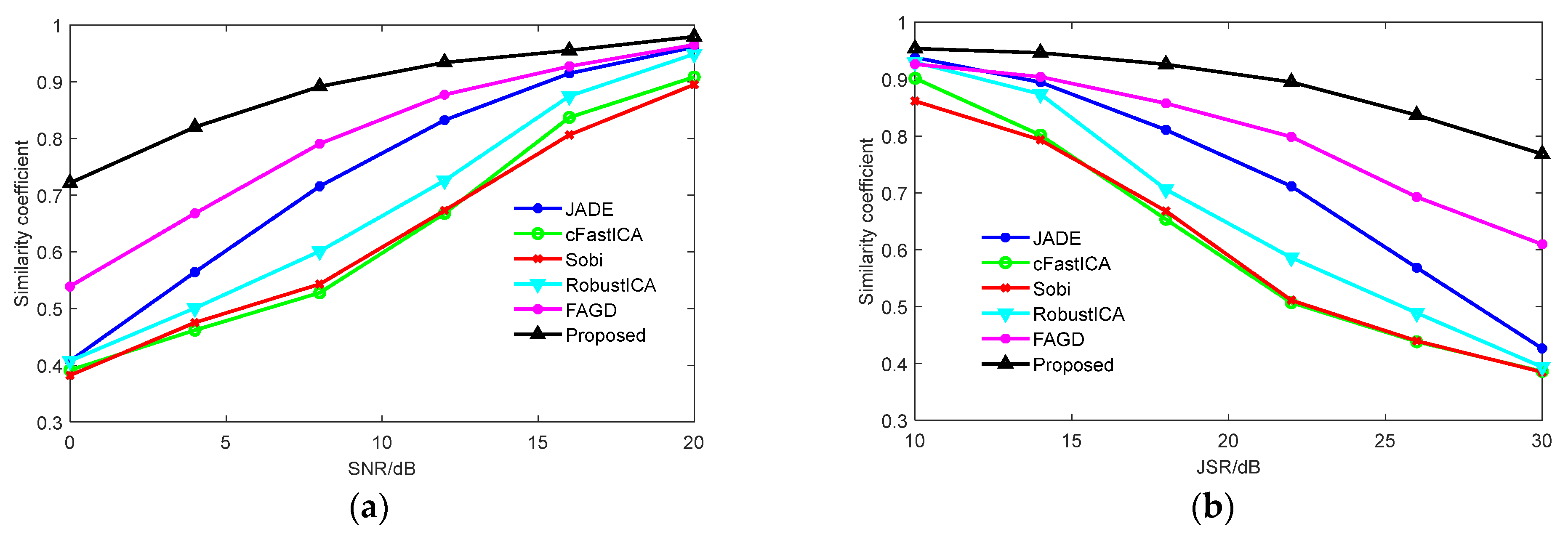 Electronics 12 03954 g006