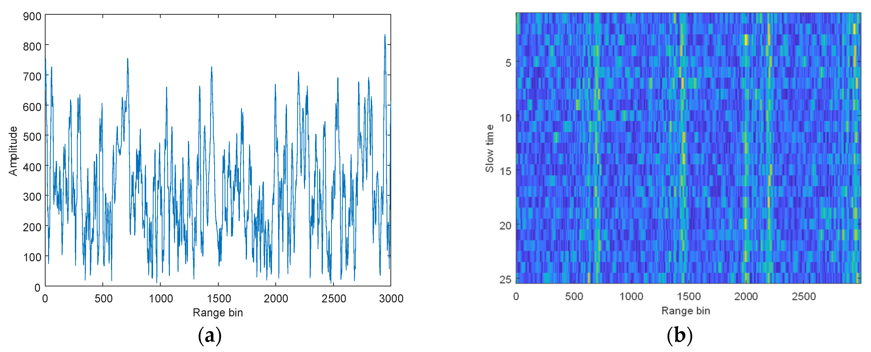 Electronics 12 03954 g008