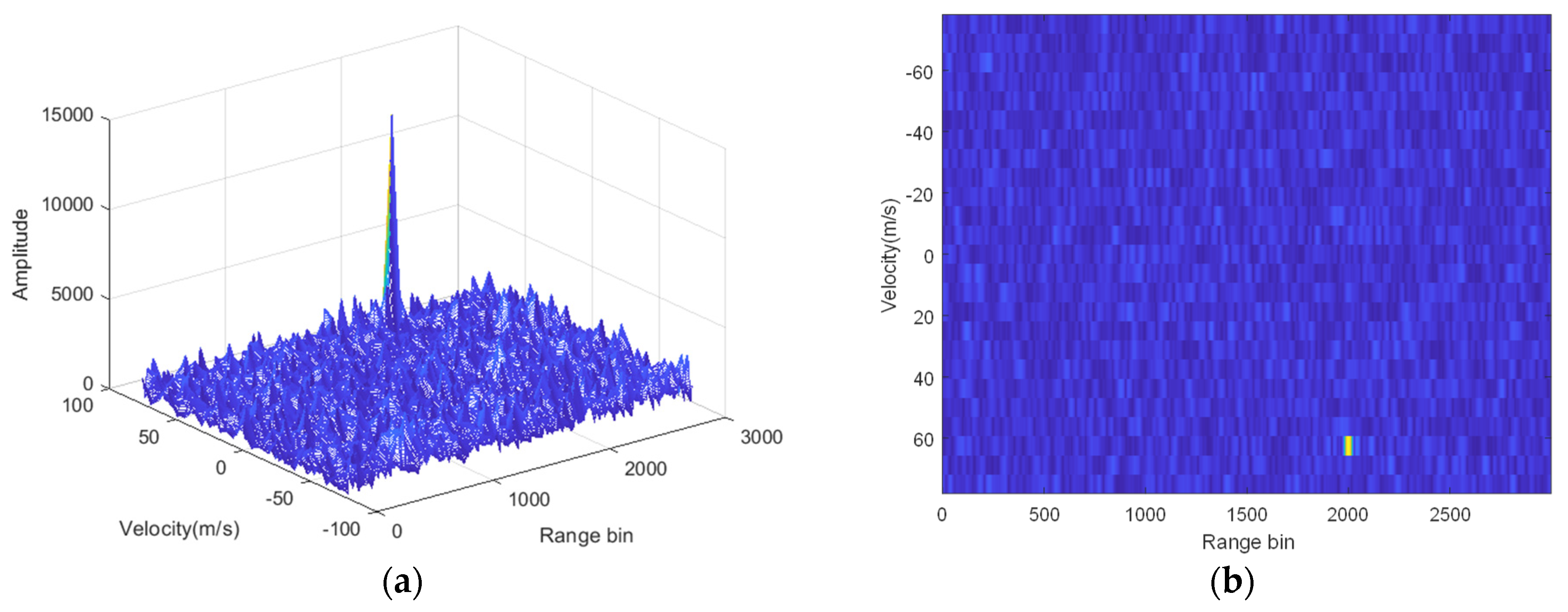 Electronics 12 03954 g011