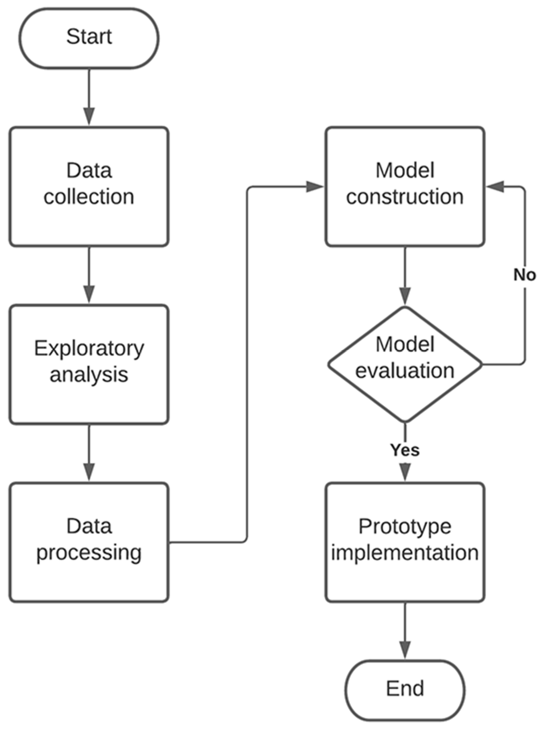 Electronics 12 03956 g001