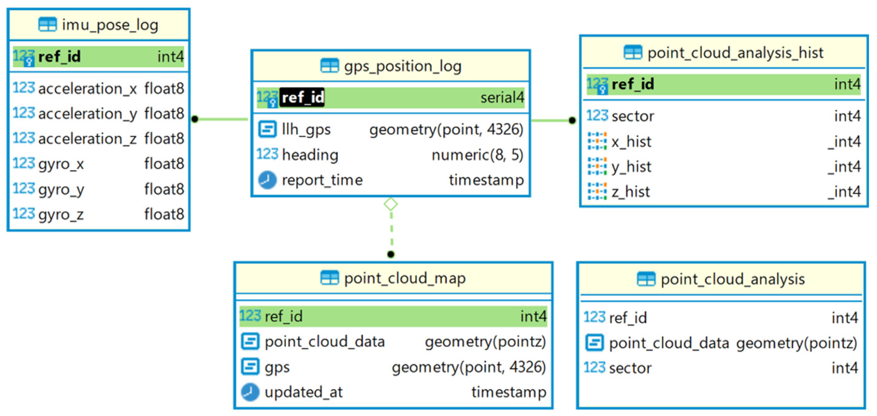 Electronics 12 03959 g004