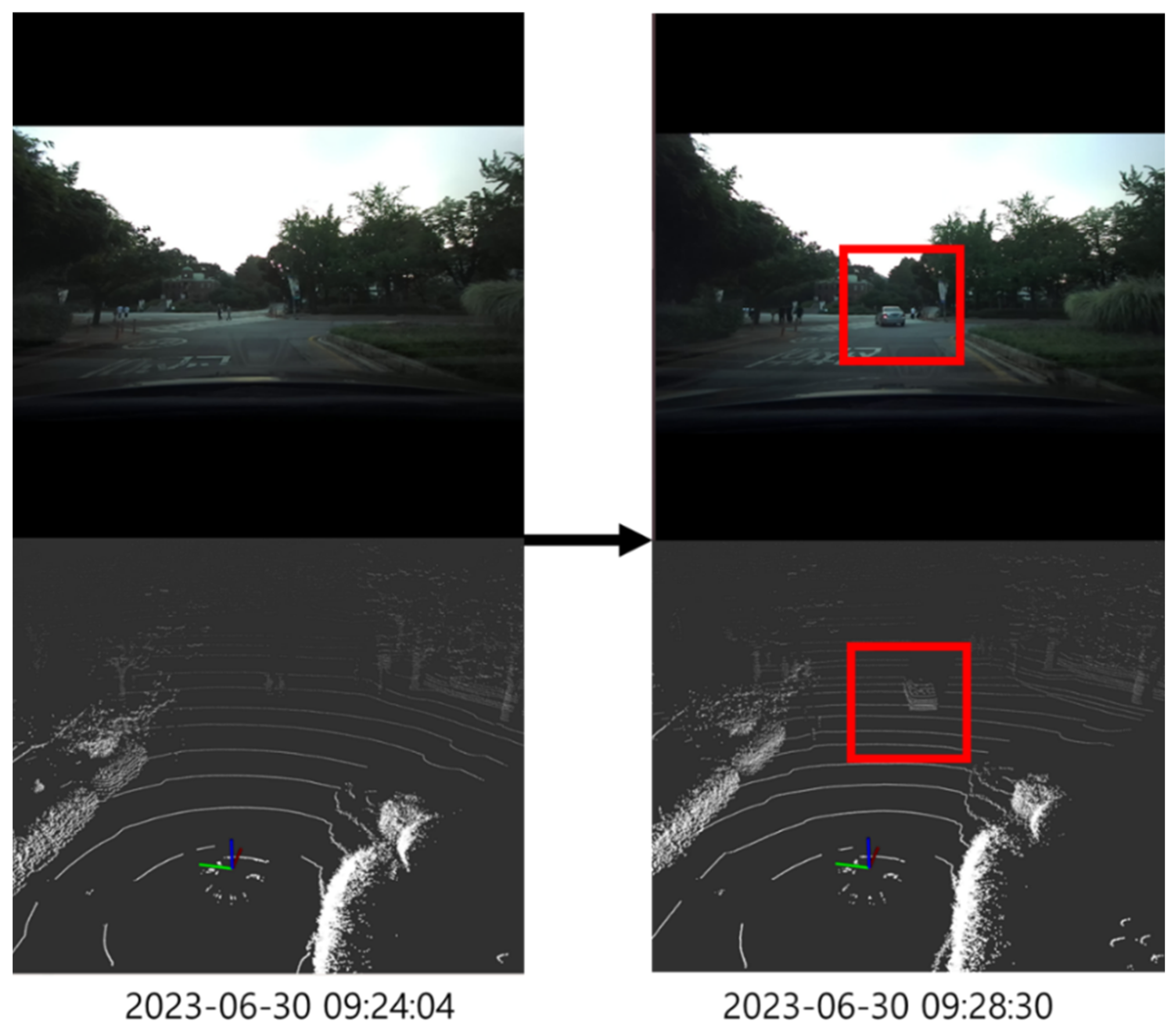 Electronics 12 03959 g008