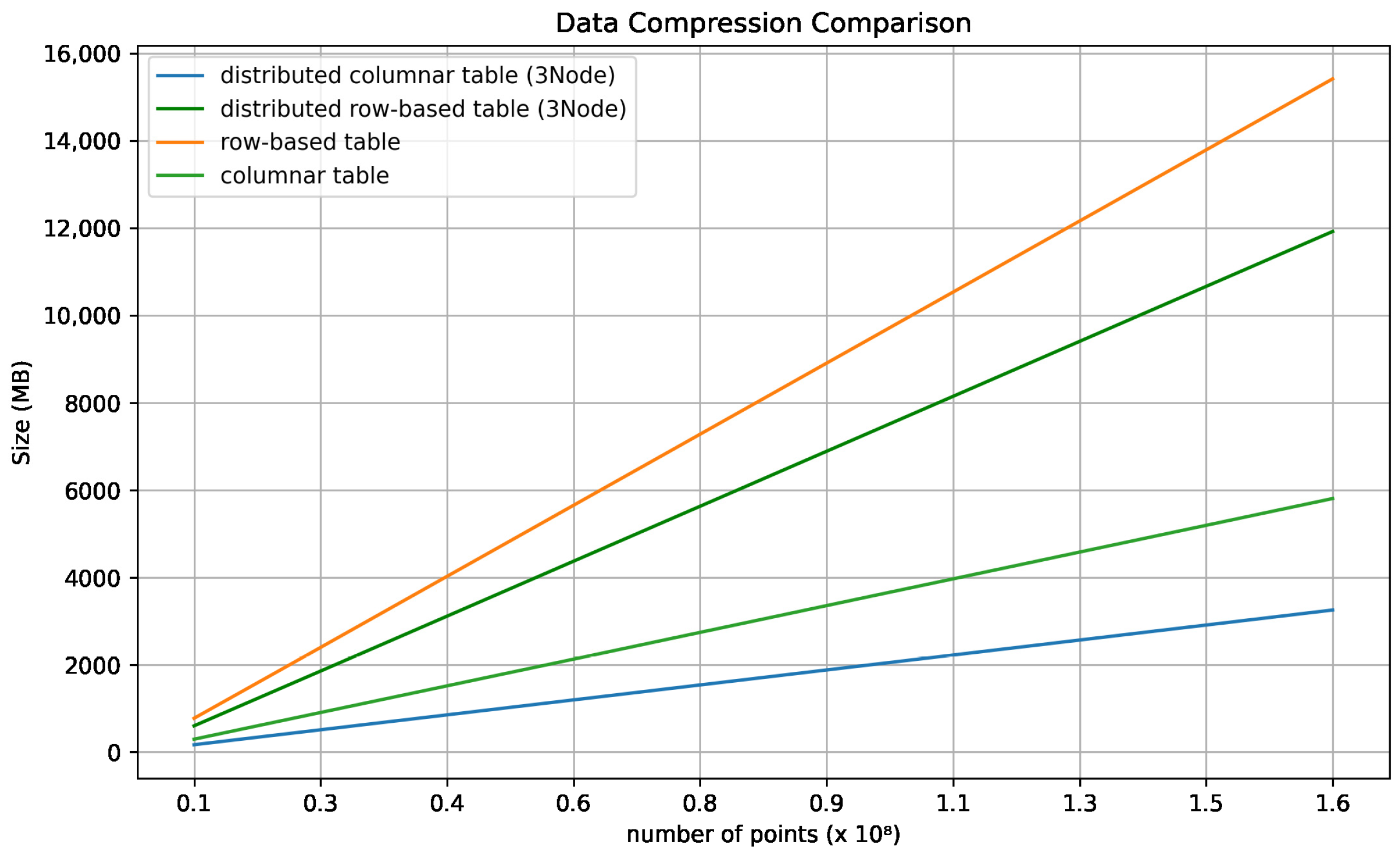 Electronics 12 03959 g011