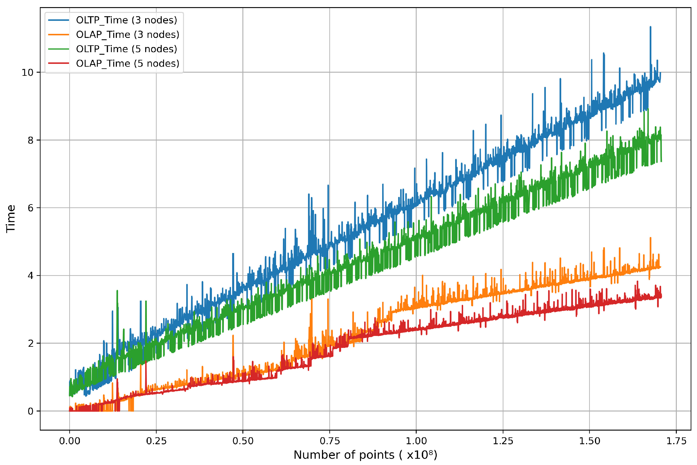 Electronics 12 03959 g012