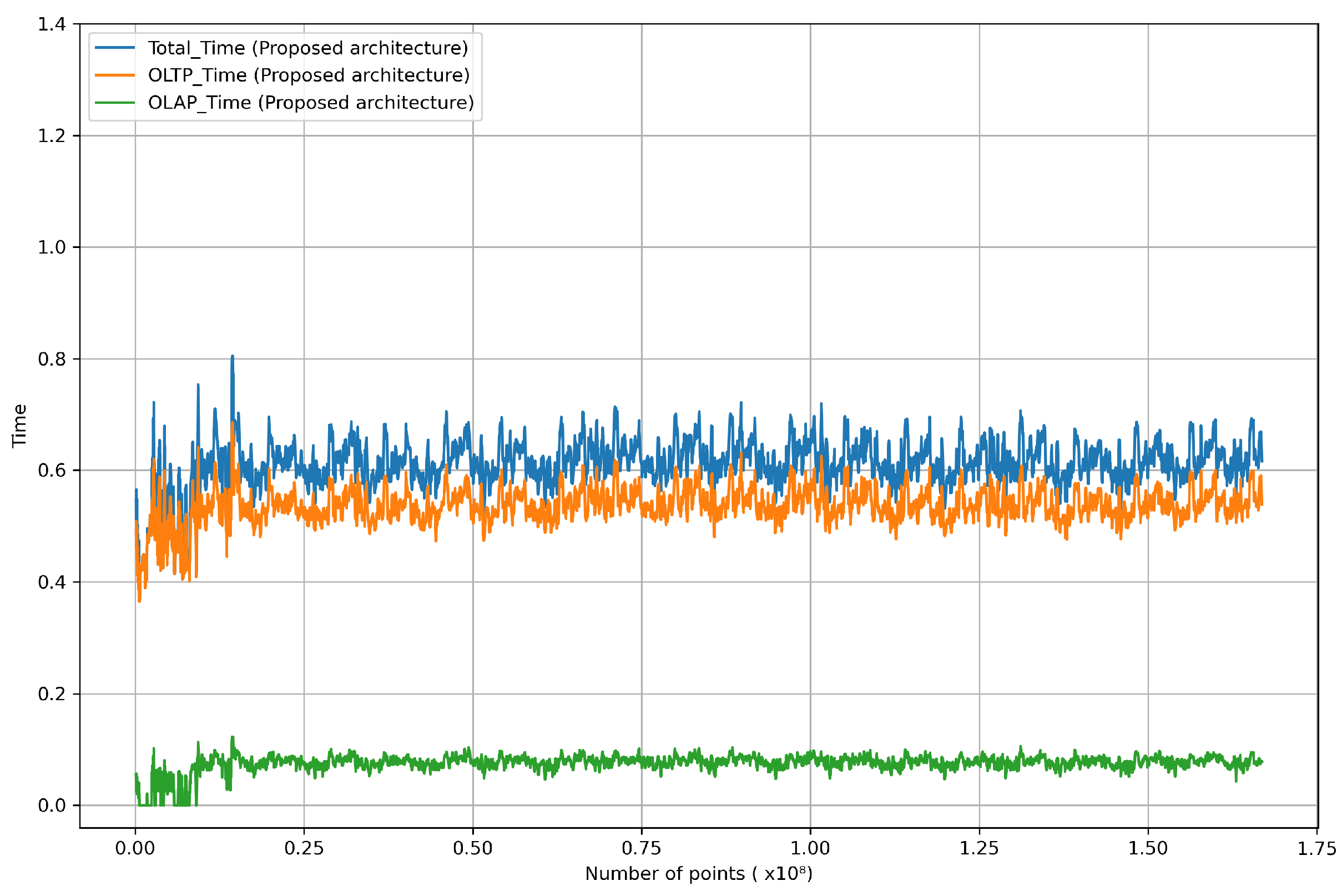 Electronics 12 03959 g013