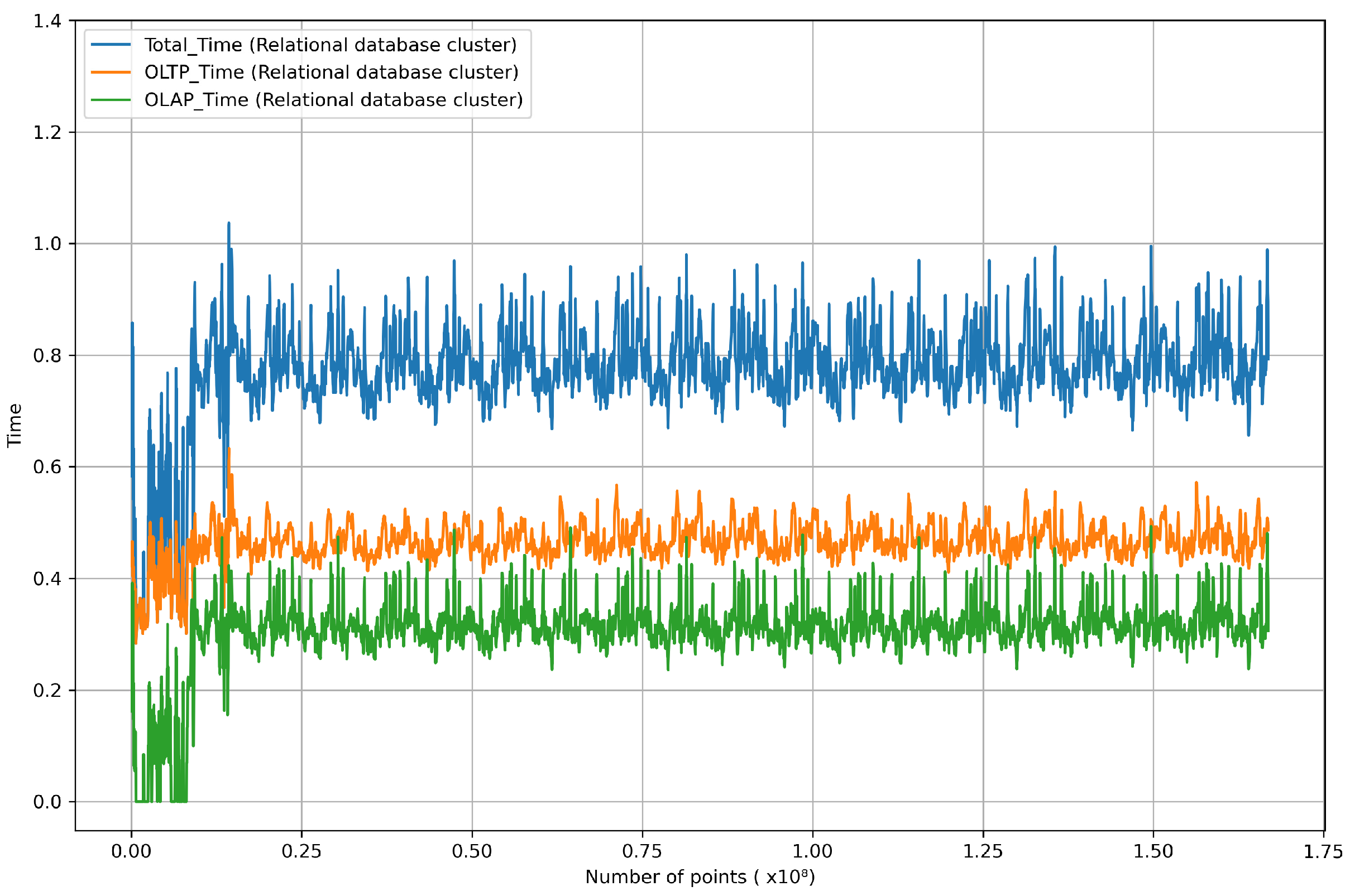 Electronics 12 03959 g014