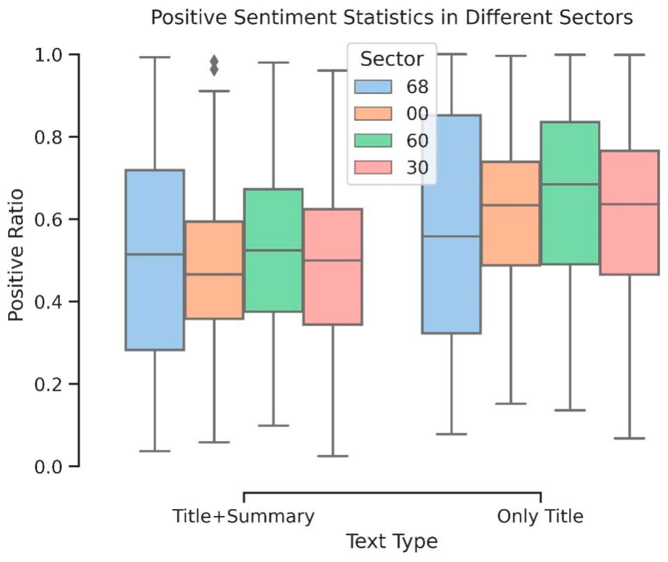 Electronics 12 03960 g004