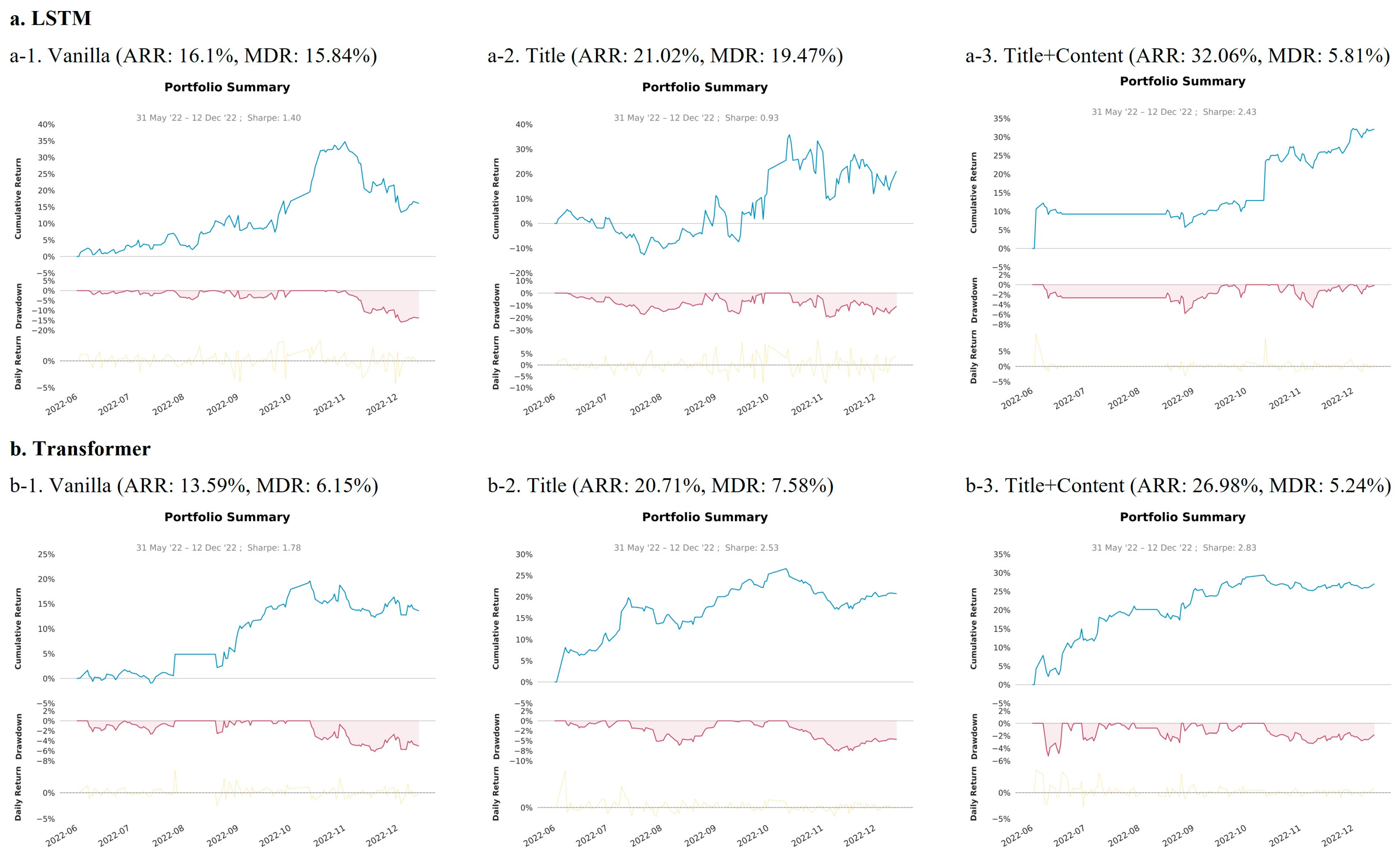 Electronics 12 03960 g007