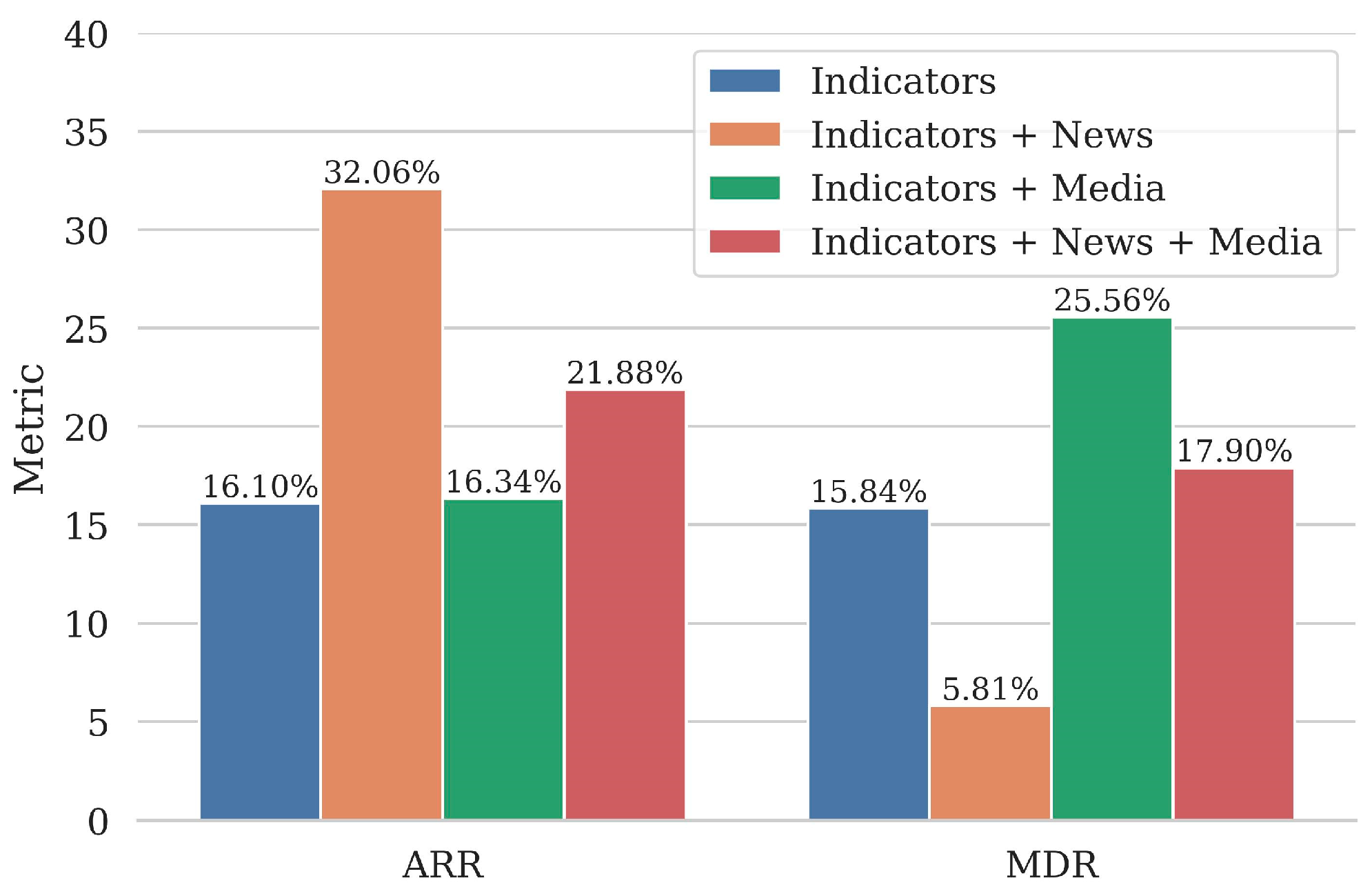 Electronics 12 03960 g009